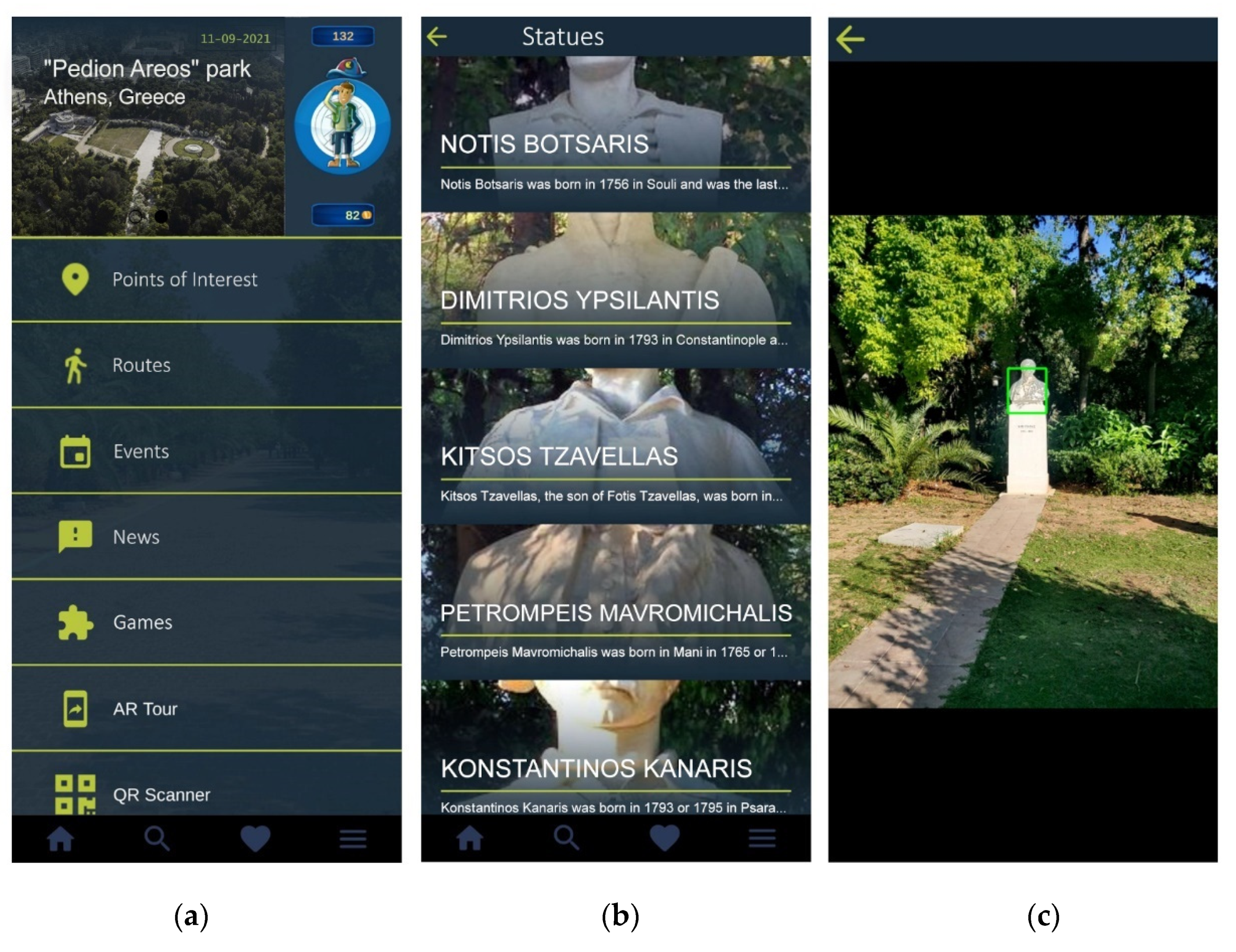 Urbansci 05 00091 g002