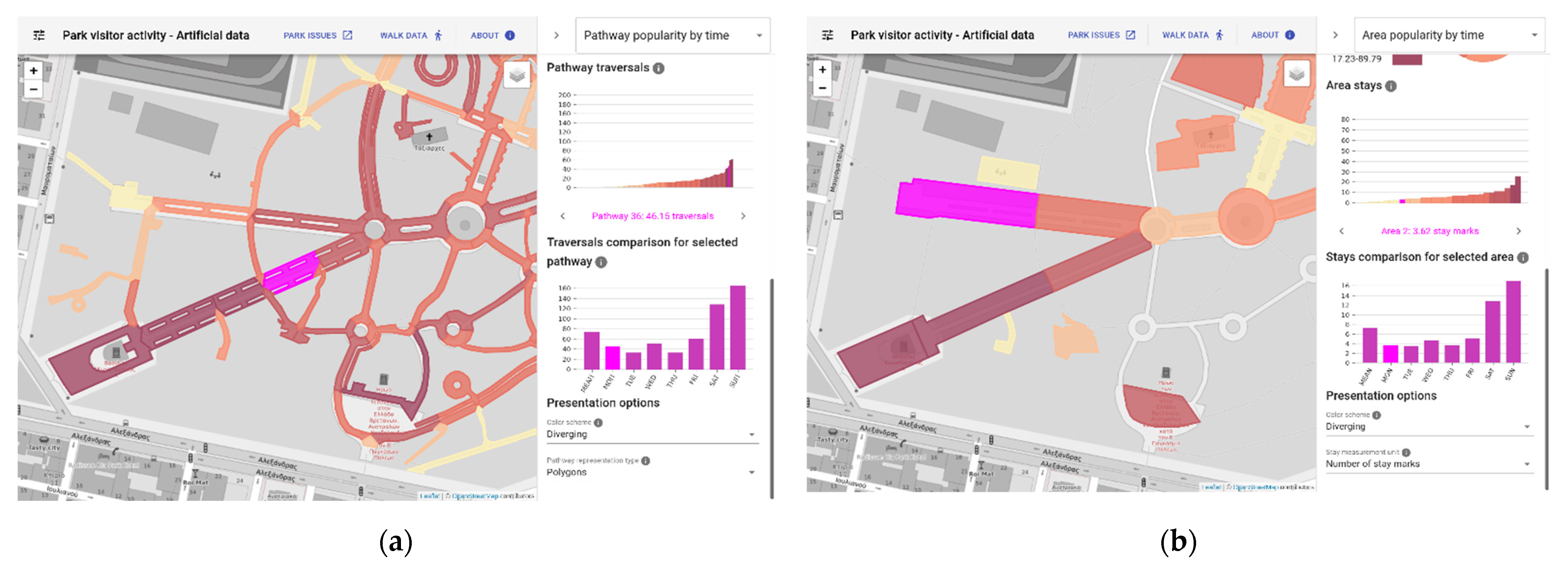 Urbansci 05 00091 g008