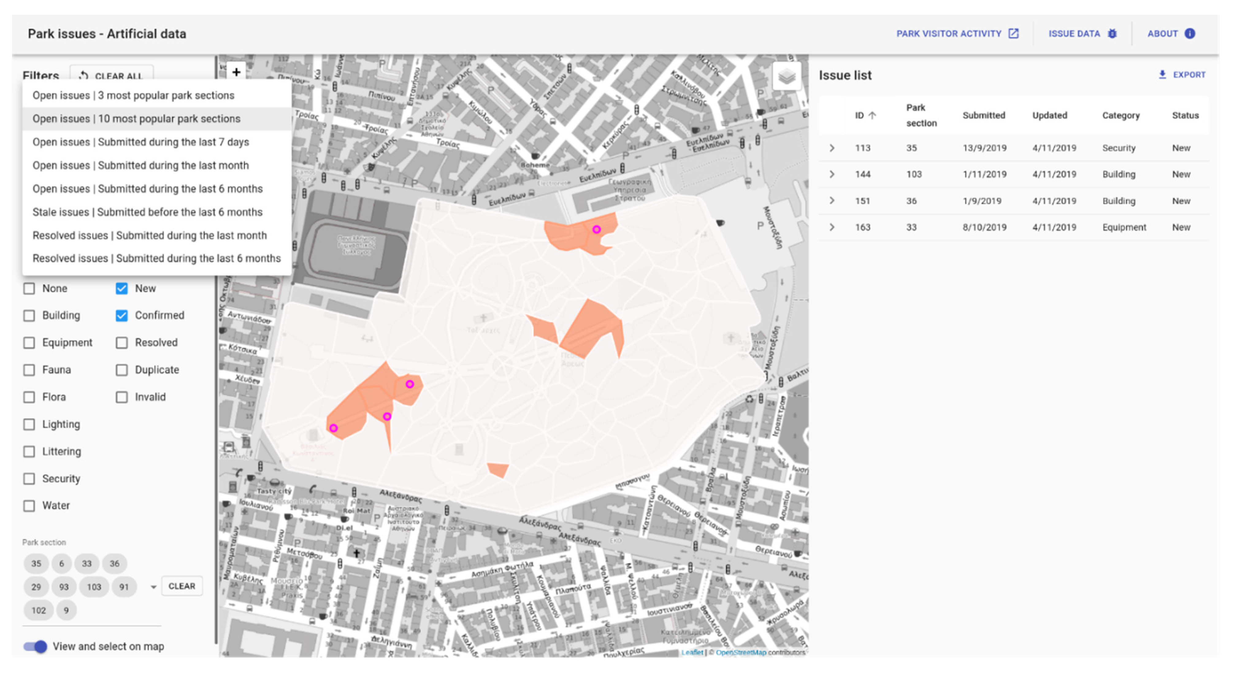 Urbansci 05 00091 g009