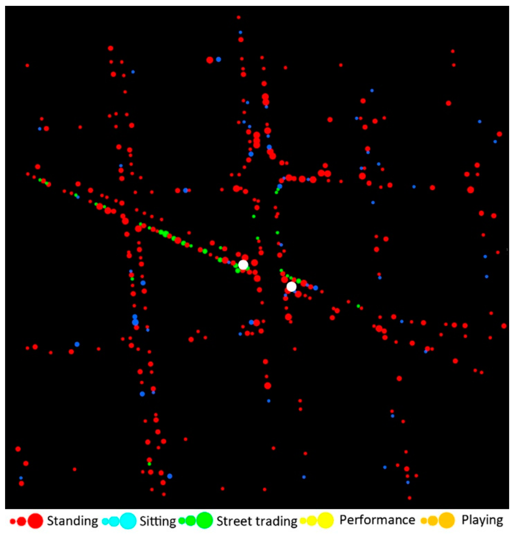 Urbansci 06 00018 g008