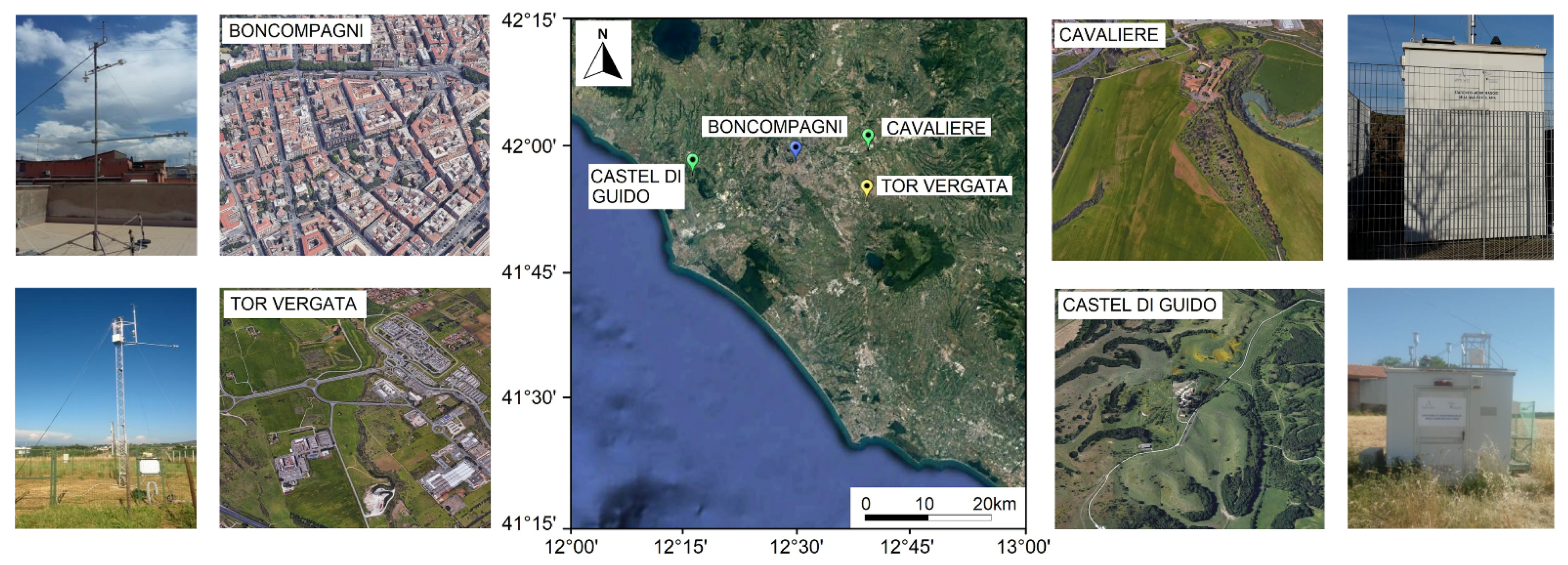Urbansci 06 00051 g001