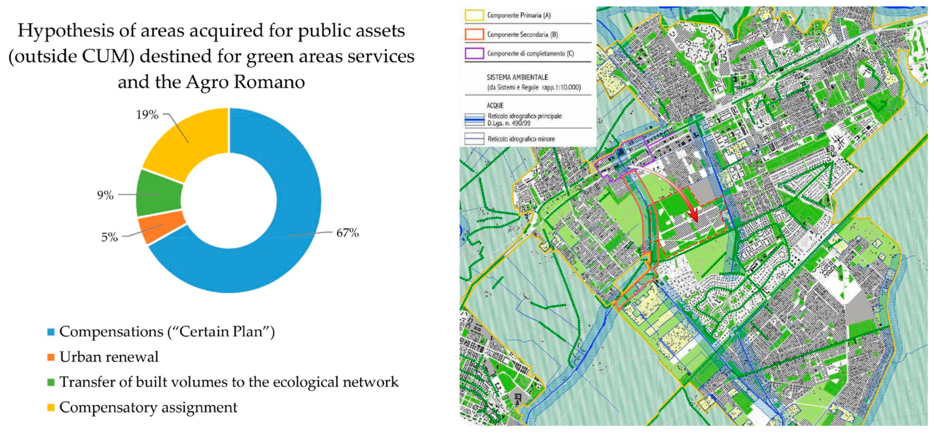Urbansci 06 00056 g014