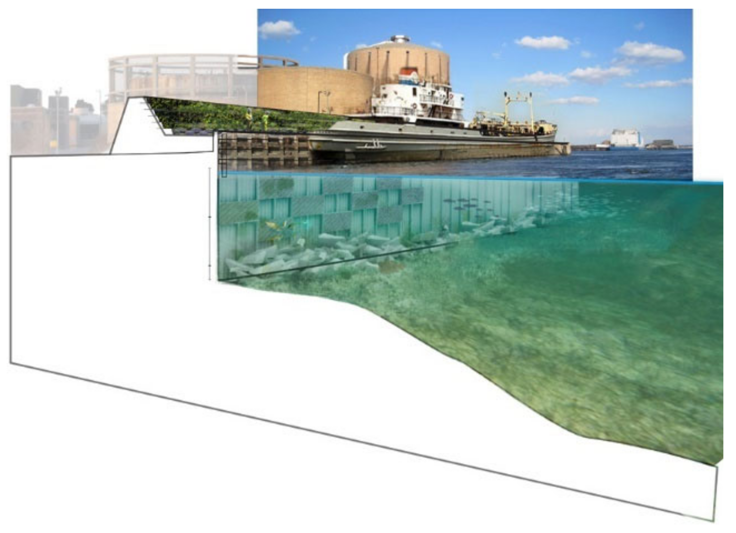 Urbansci 06 00063 g006