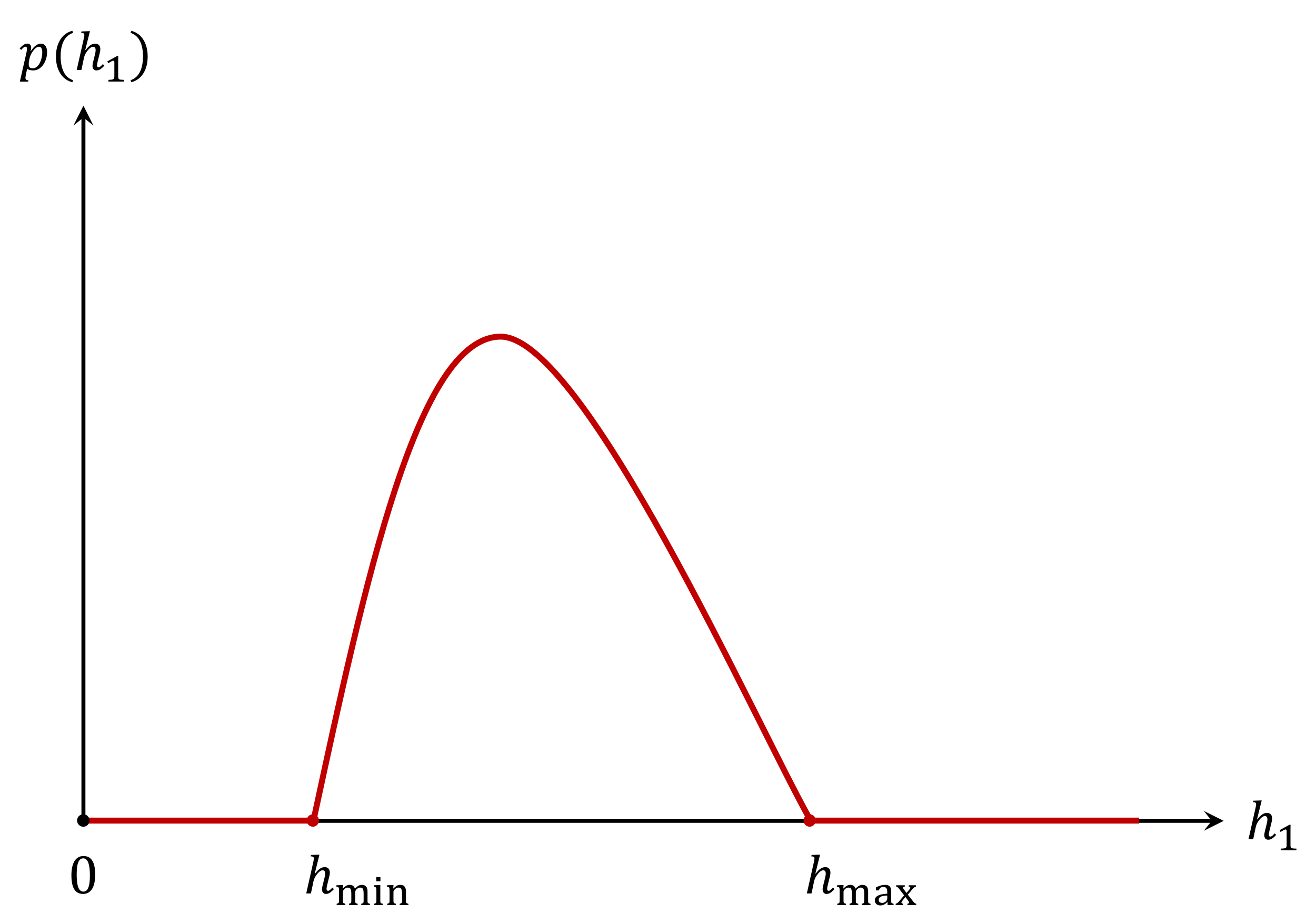 Urbansci 06 00065 g001 Urbansci 06 00065 g001