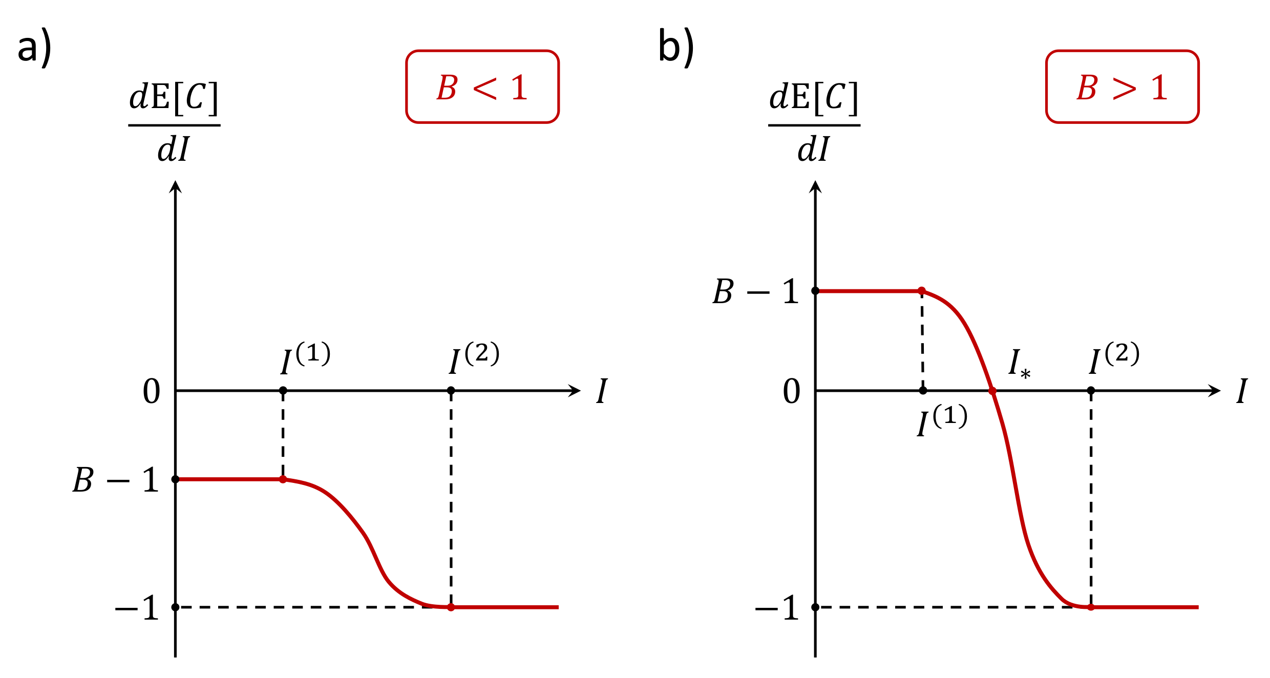 Urbansci 06 00065 g003 Urbansci 06 00065 g003
