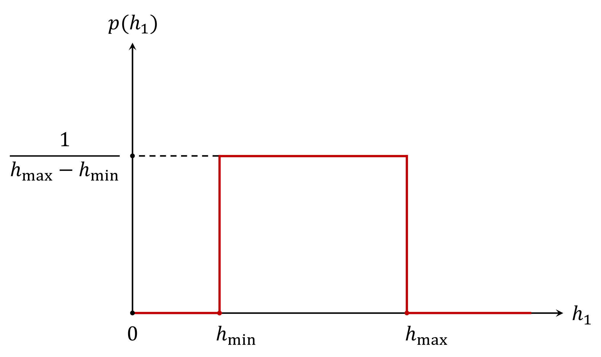 Urbansci 06 00065 g004 Urbansci 06 00065 g004