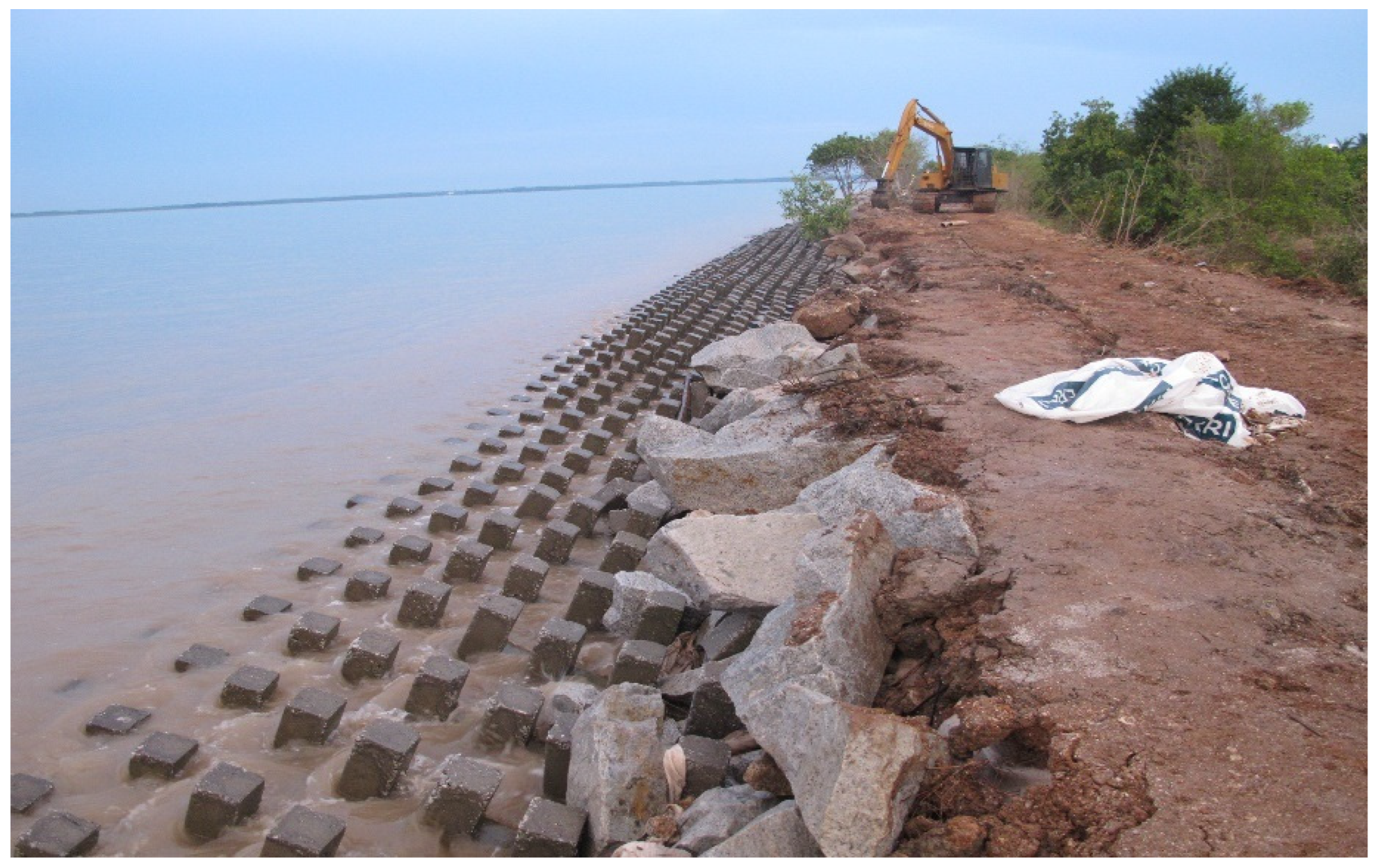 Urbansci 06 00071 g001