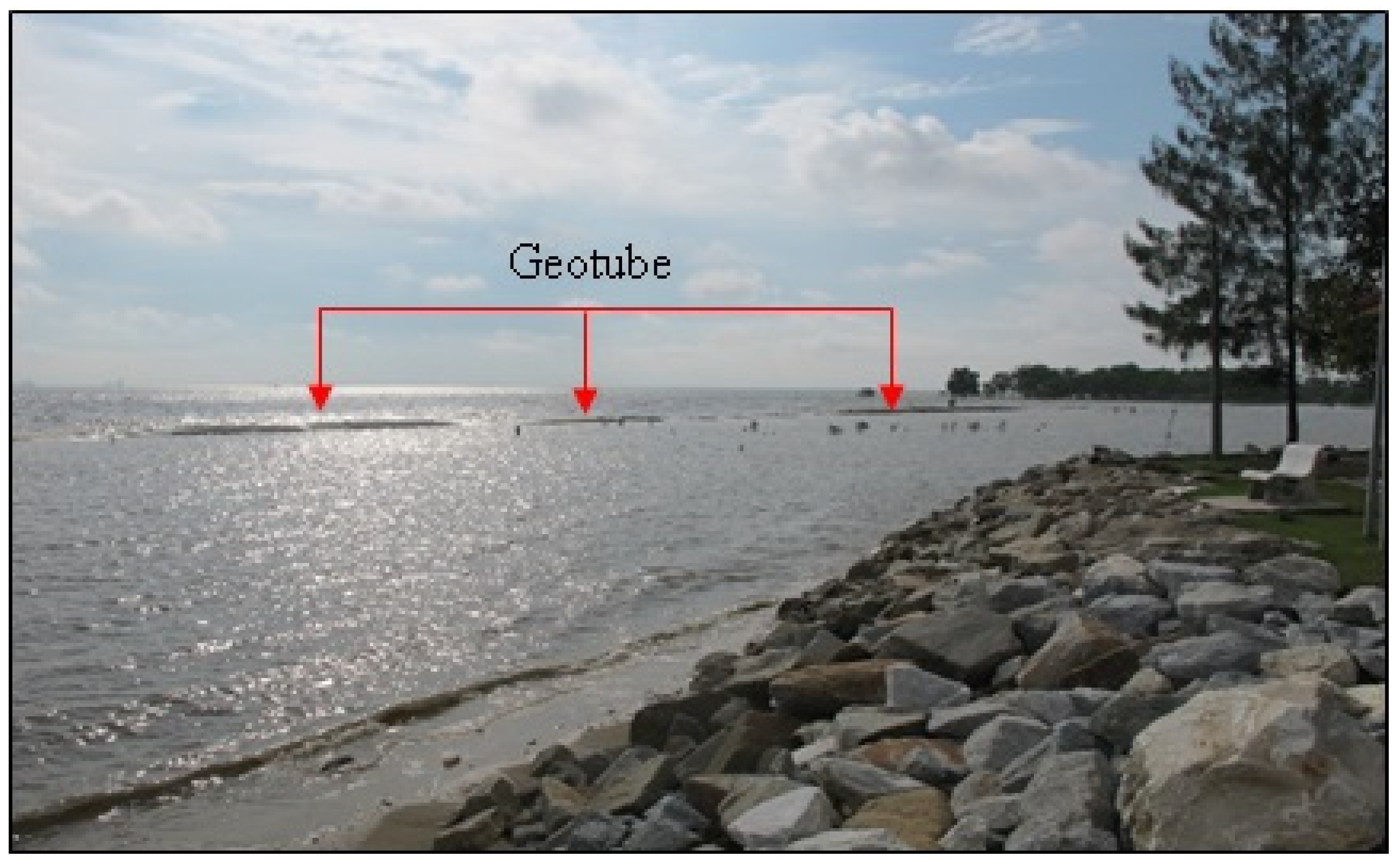 Urbansci 06 00071 g002