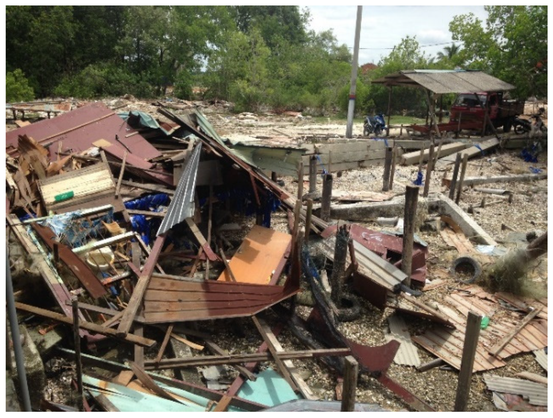 Urbansci 06 00071 g009