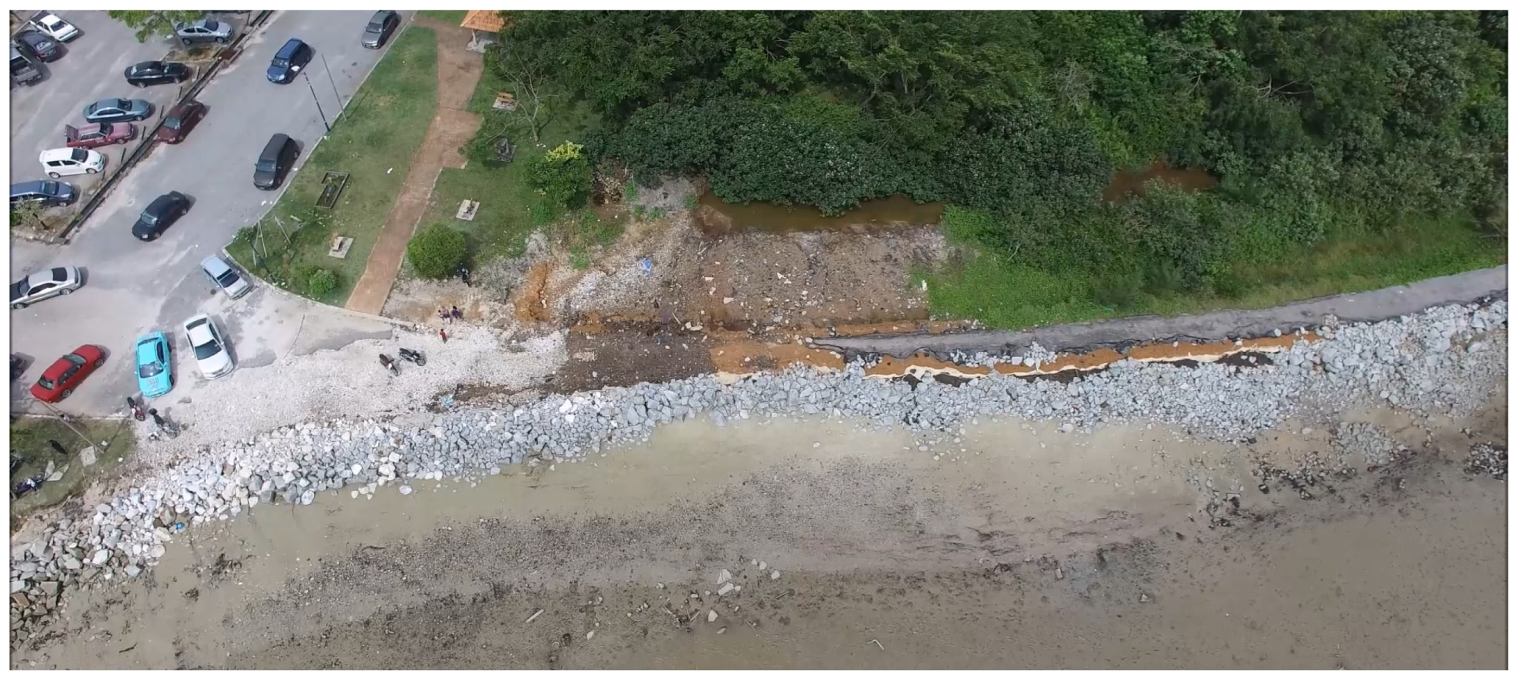 Urbansci 06 00071 g010