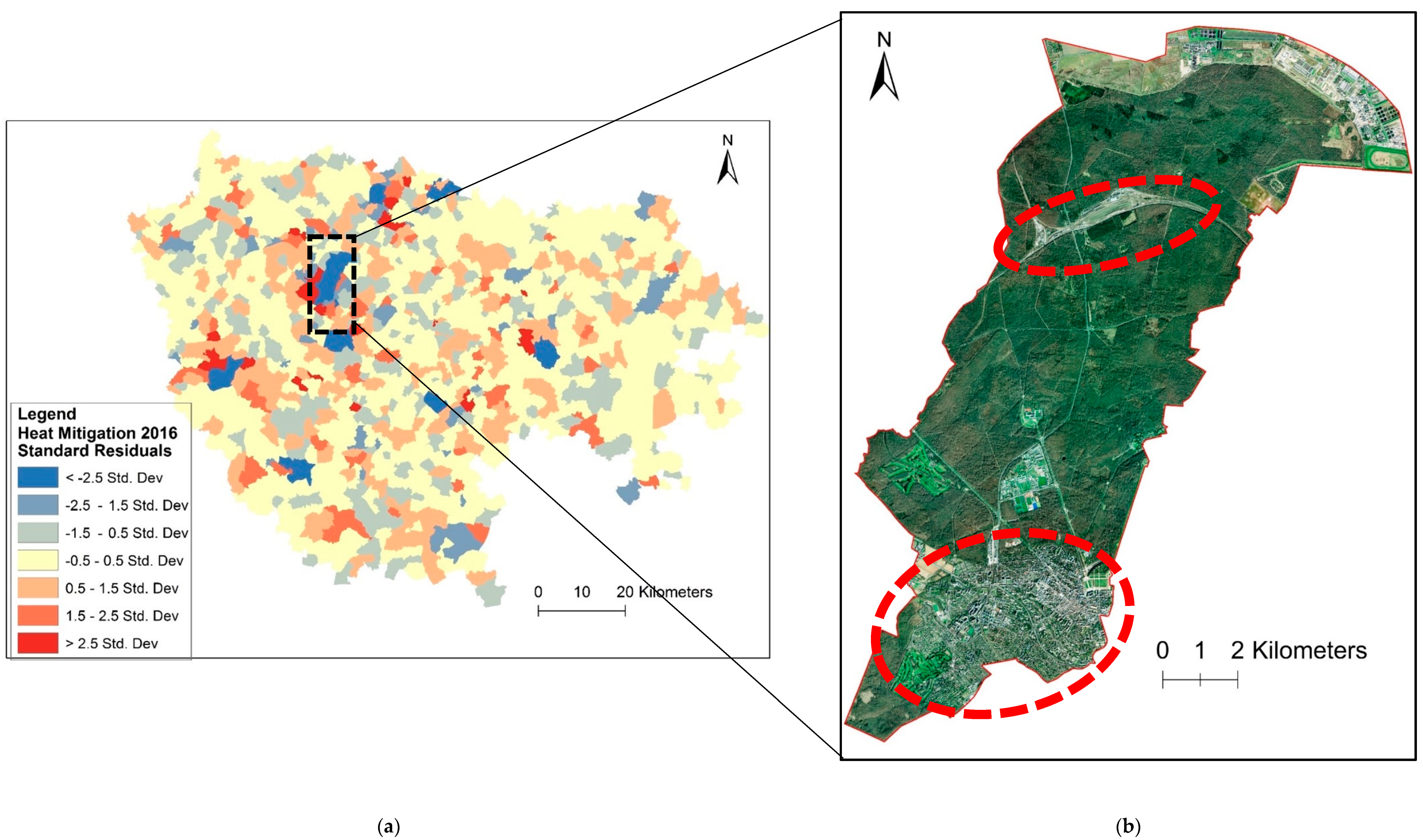 Urbansci 06 00081 g008