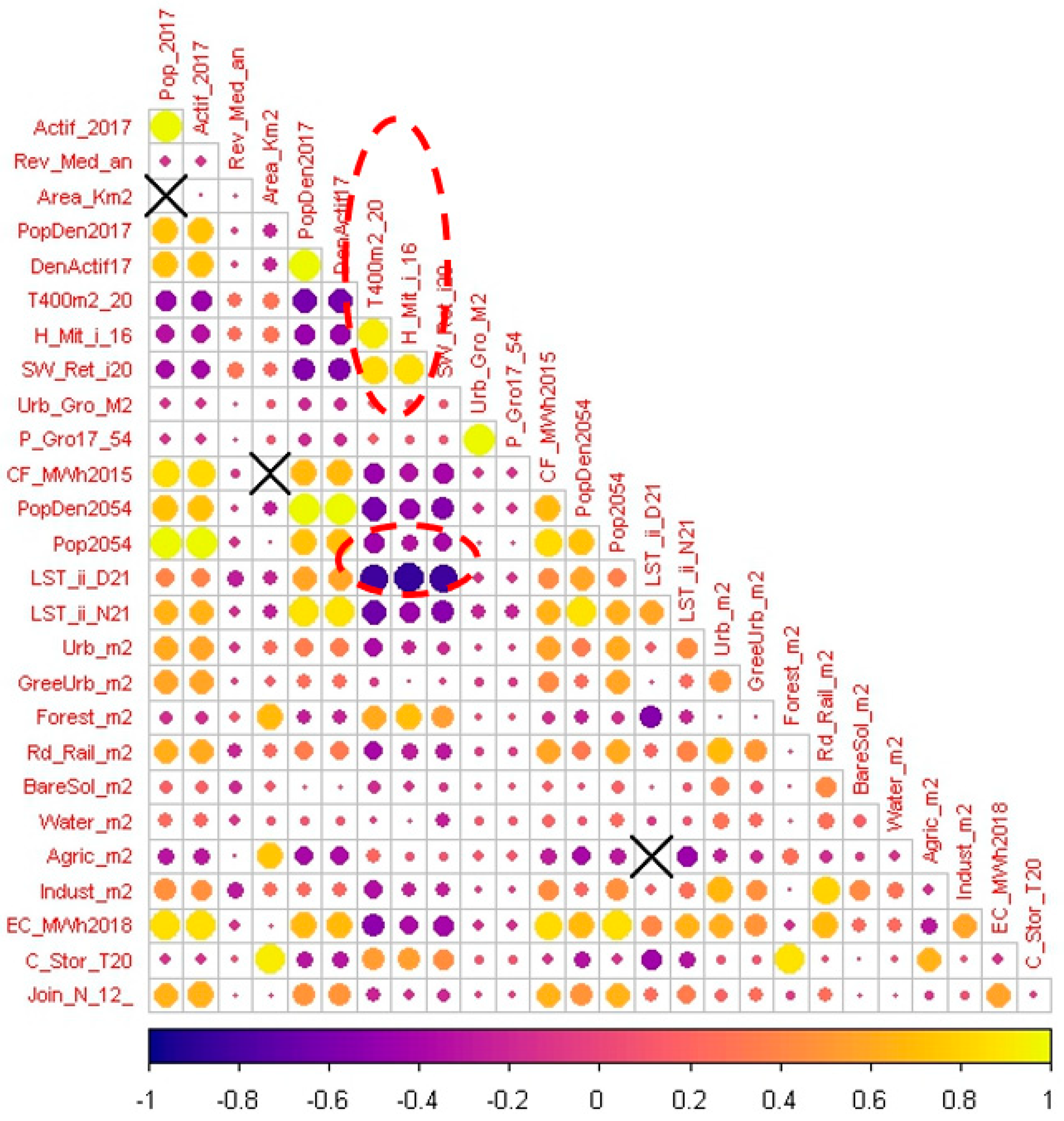 Urbansci 06 00081 g0a3