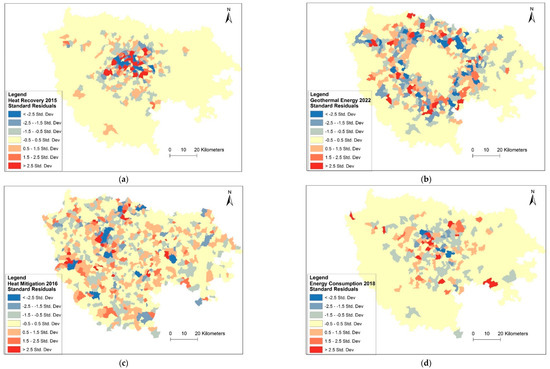 Urbansci 06 00081 g0a4a