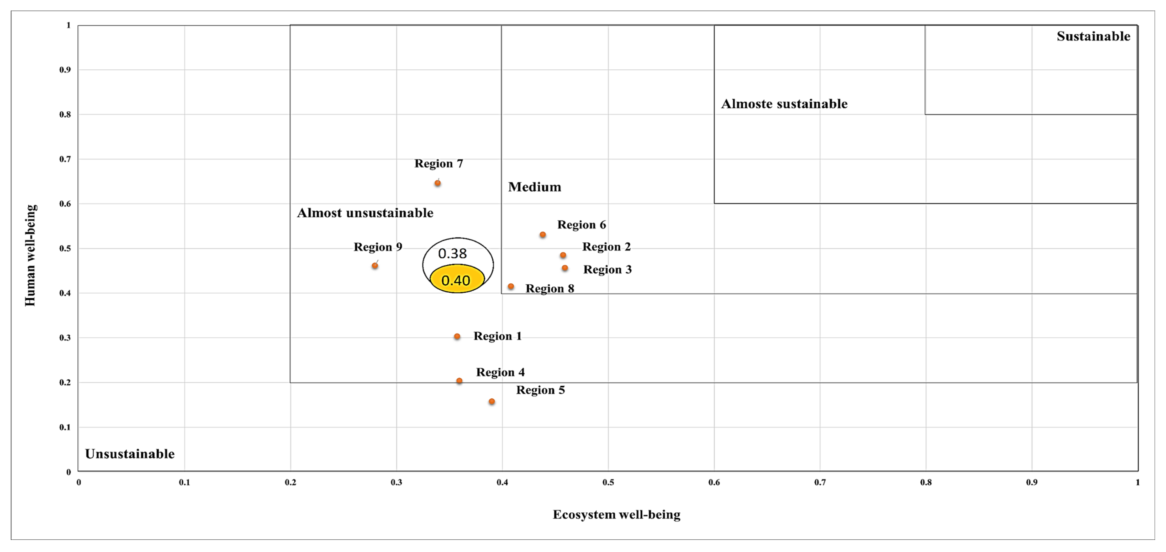 Urbansci 06 00085 g011