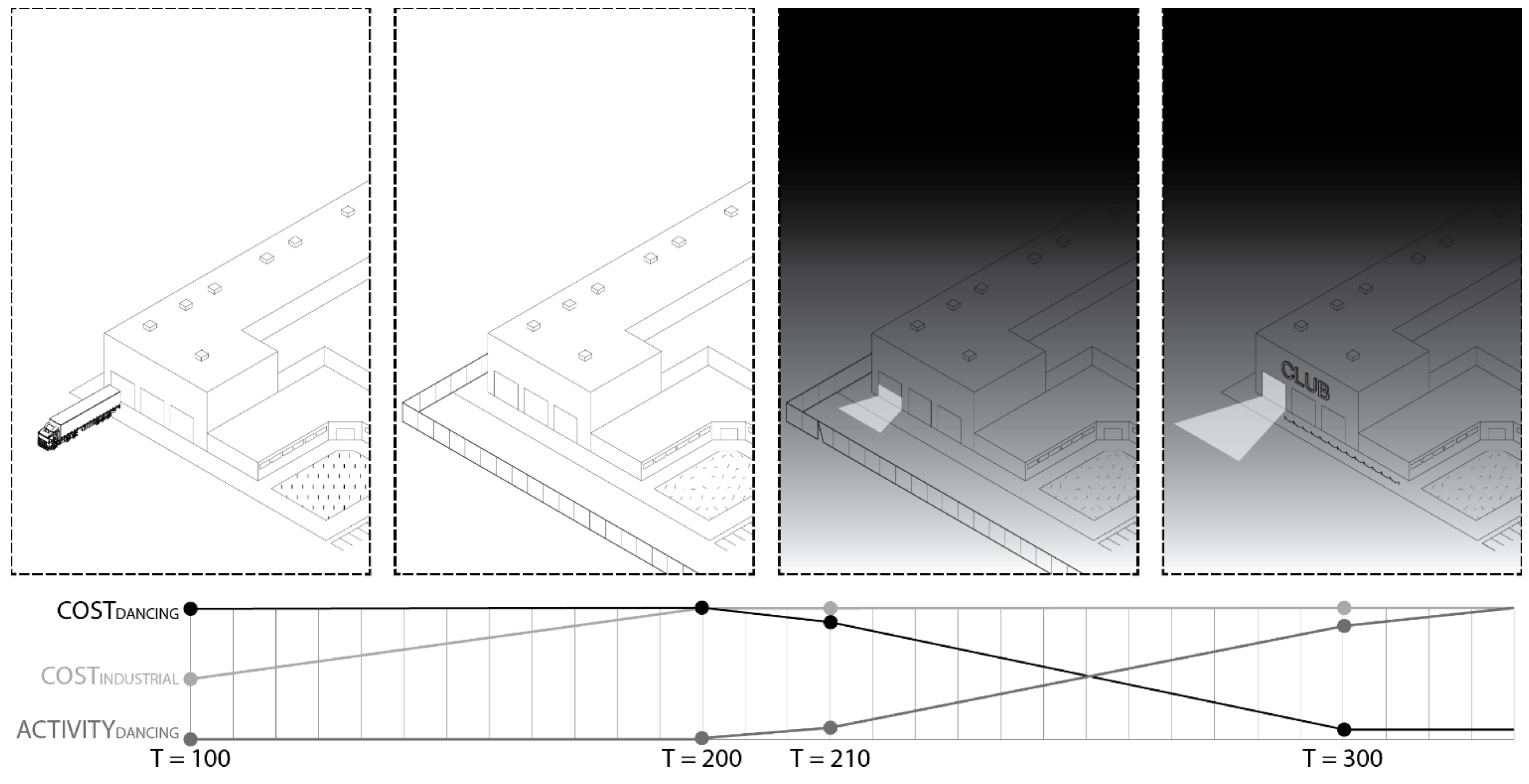 Urbansci 06 00089 g001
