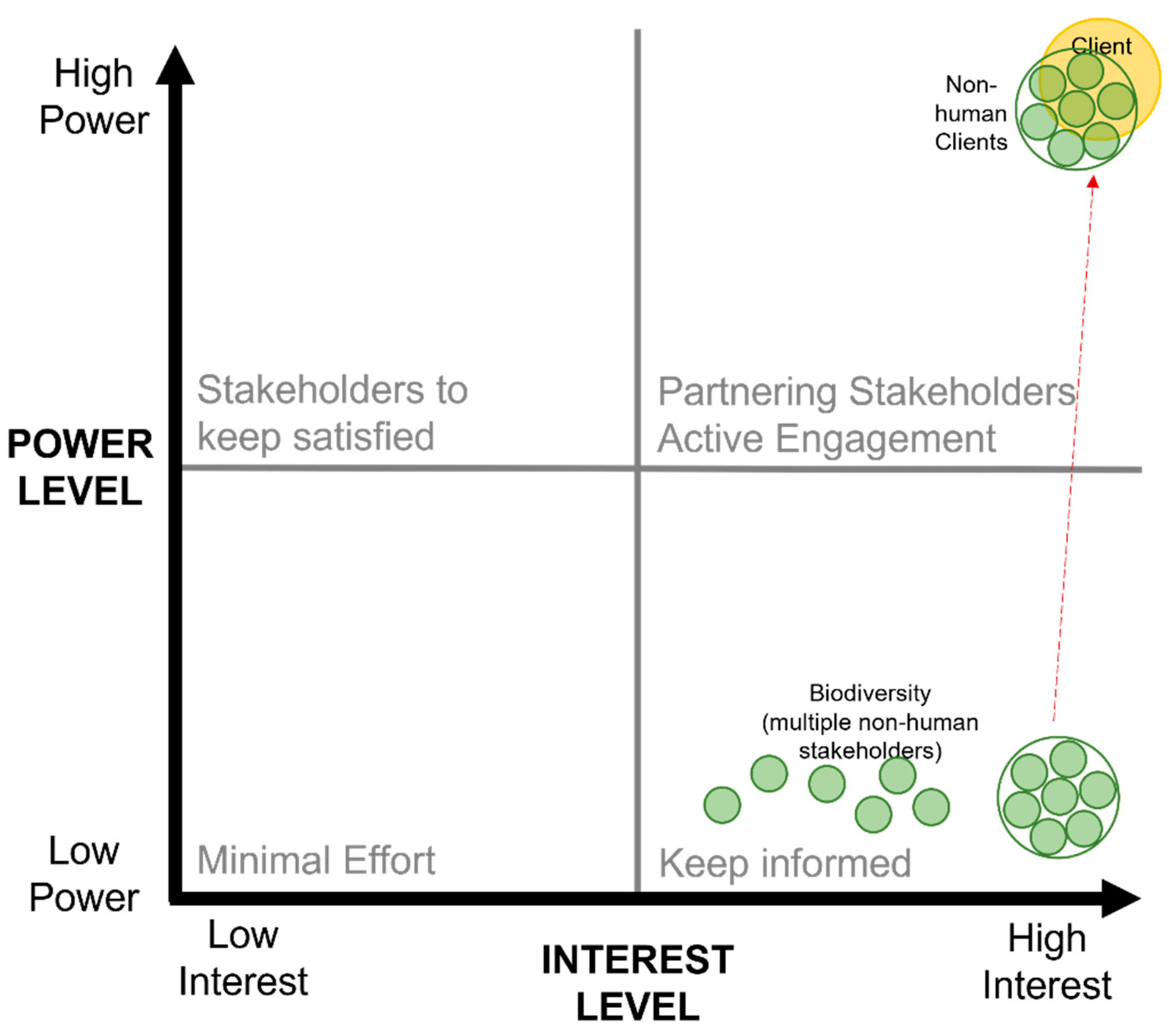 Urbansci 06 00095 g001