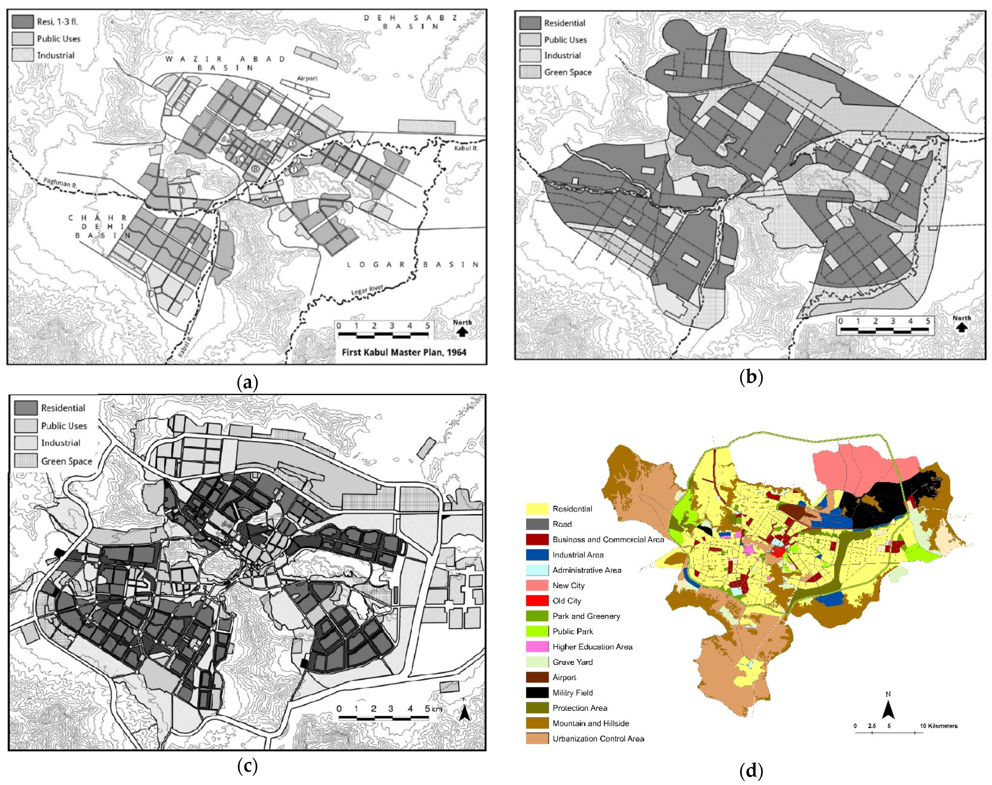 Urbansci 07 00003 g002a