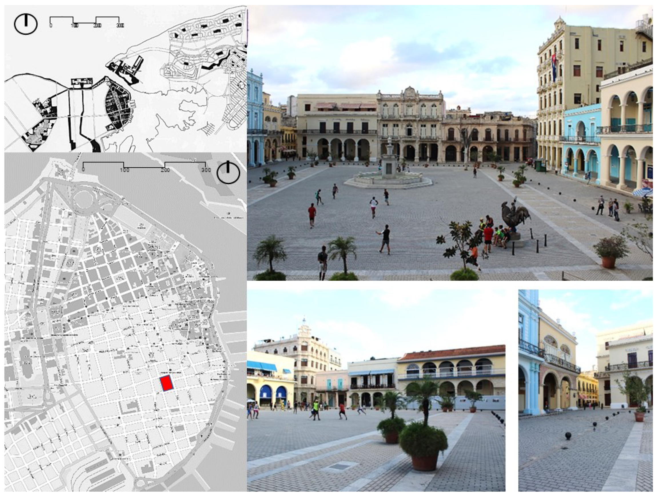 Urbansci 07 00004 g004