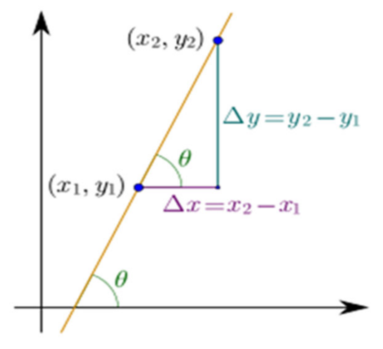 Urbansci 07 00008 g003