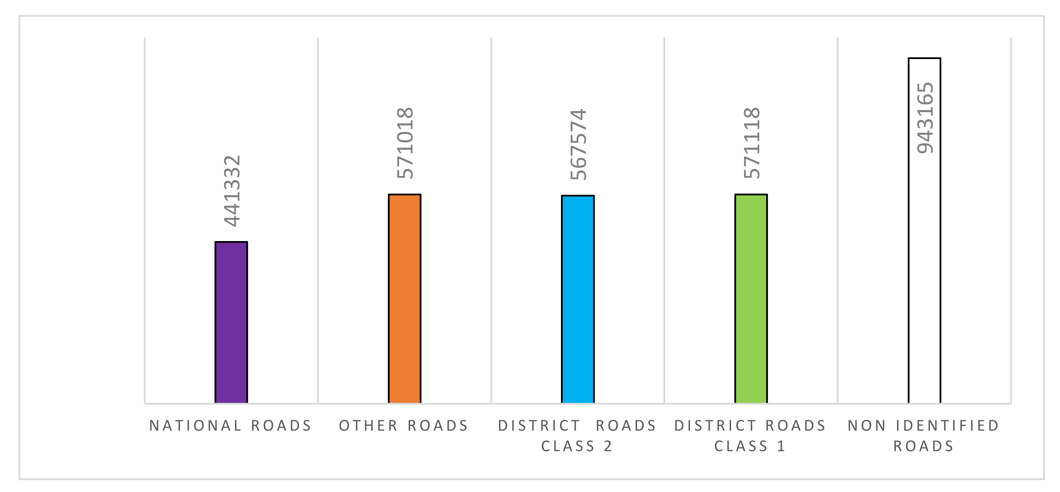 Urbansci 07 00008 g011