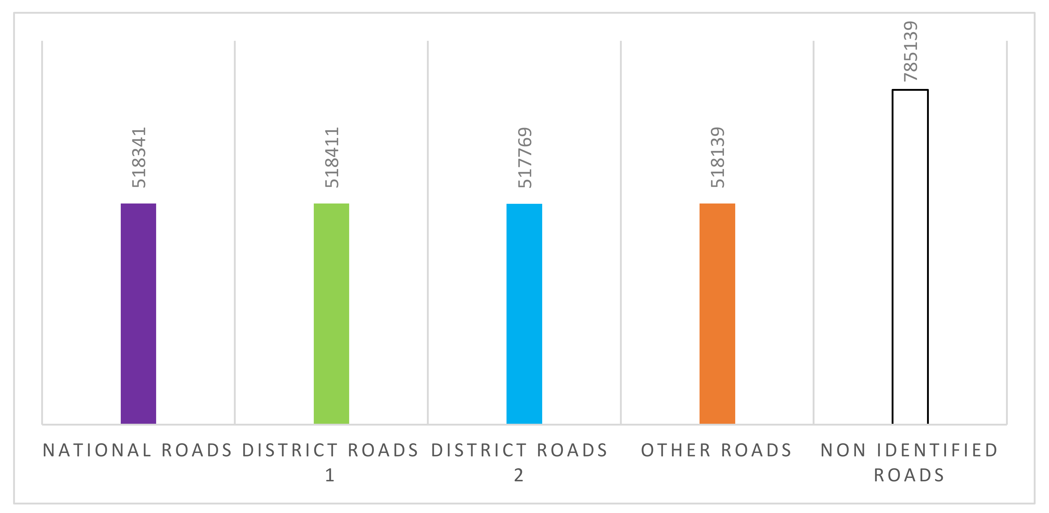 Urbansci 07 00008 g012