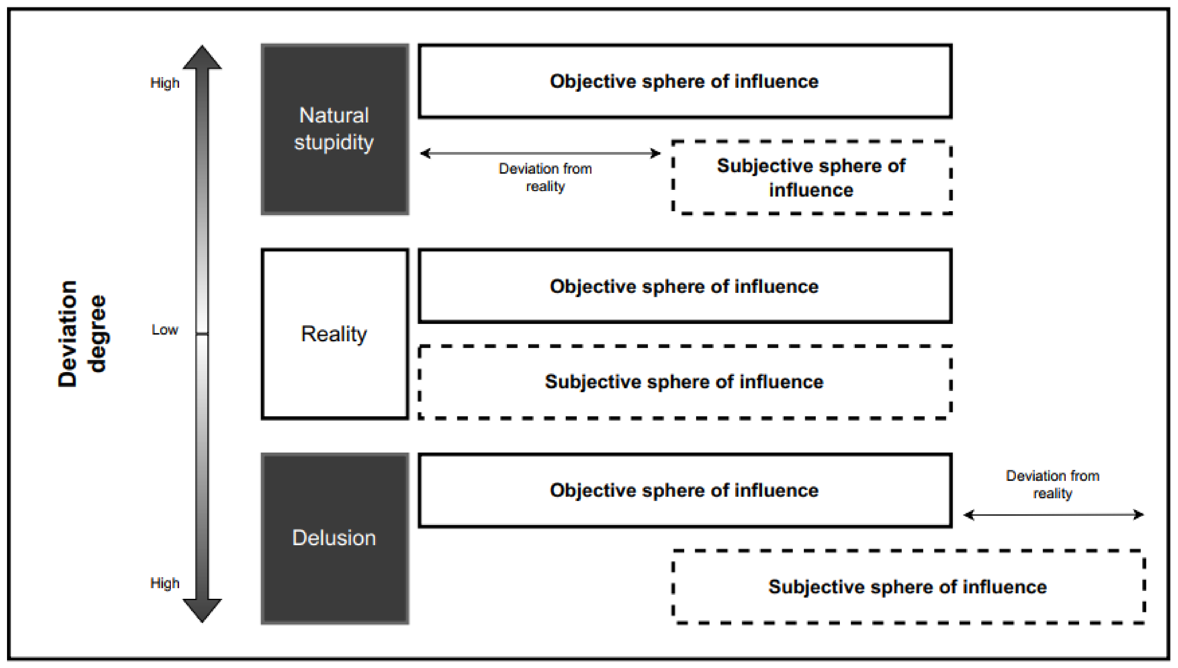 Urbansci 07 00031 g002 Urbansci 07 00031 g002