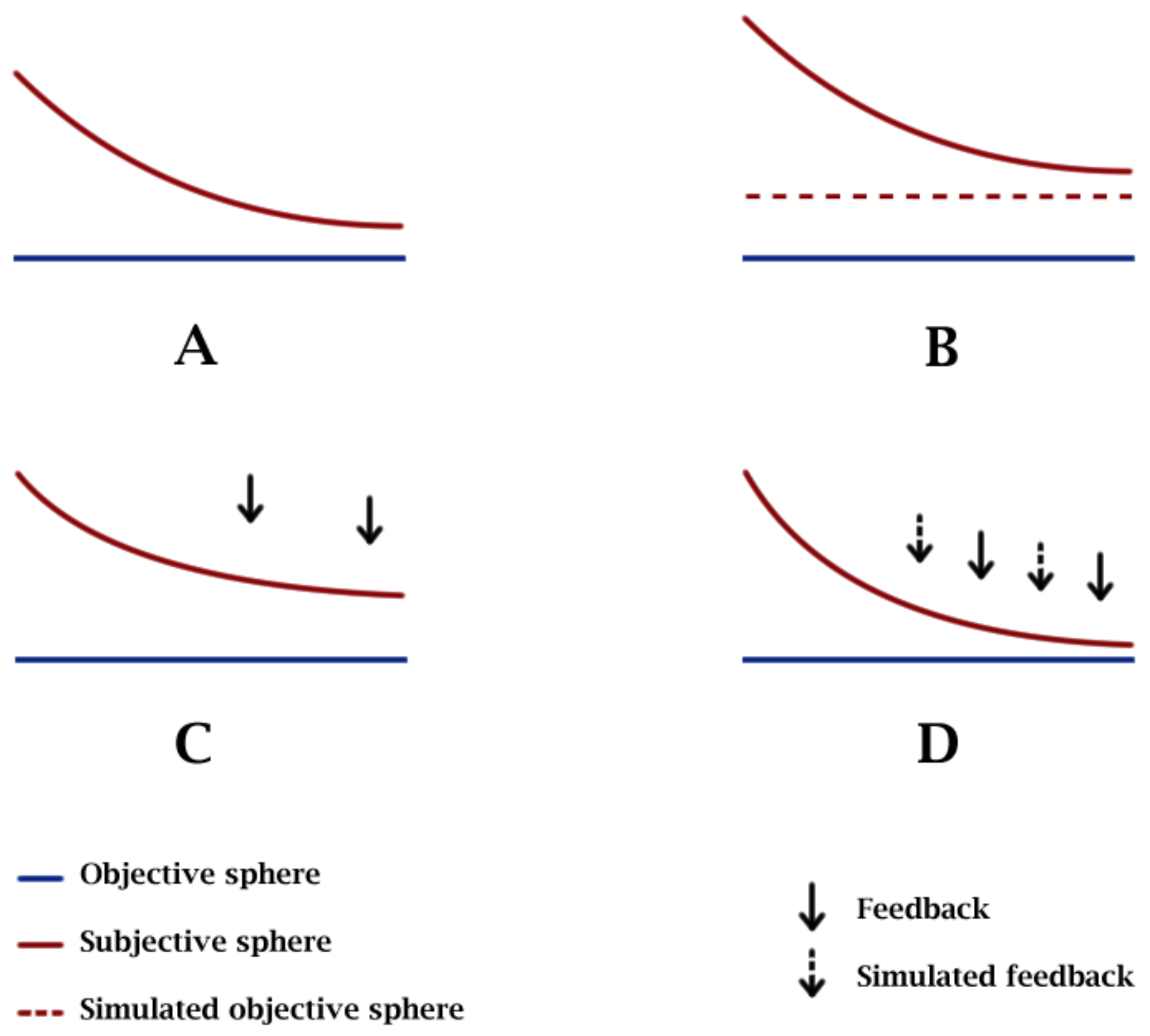 Urbansci 07 00031 g003 Urbansci 07 00031 g003
