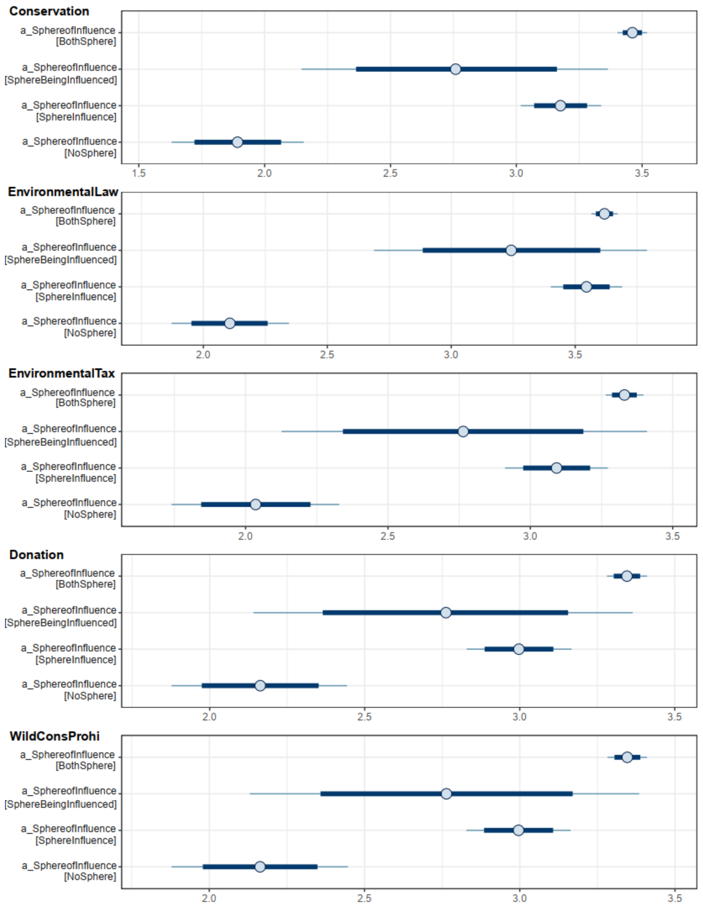 Urbansci 07 00031 g004 Urbansci 07 00031 g004