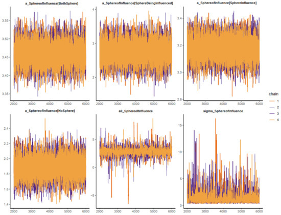 Urbansci 07 00031 g0a1