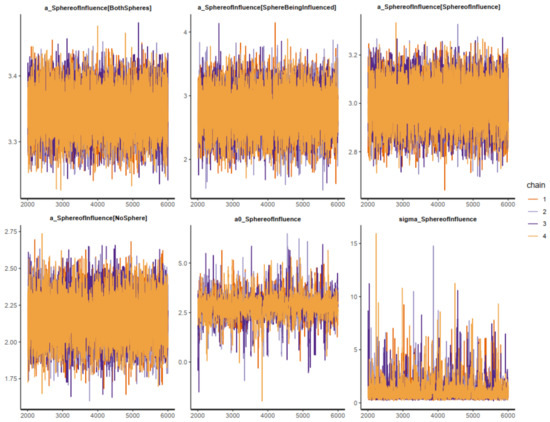 Urbansci 07 00031 g0a13