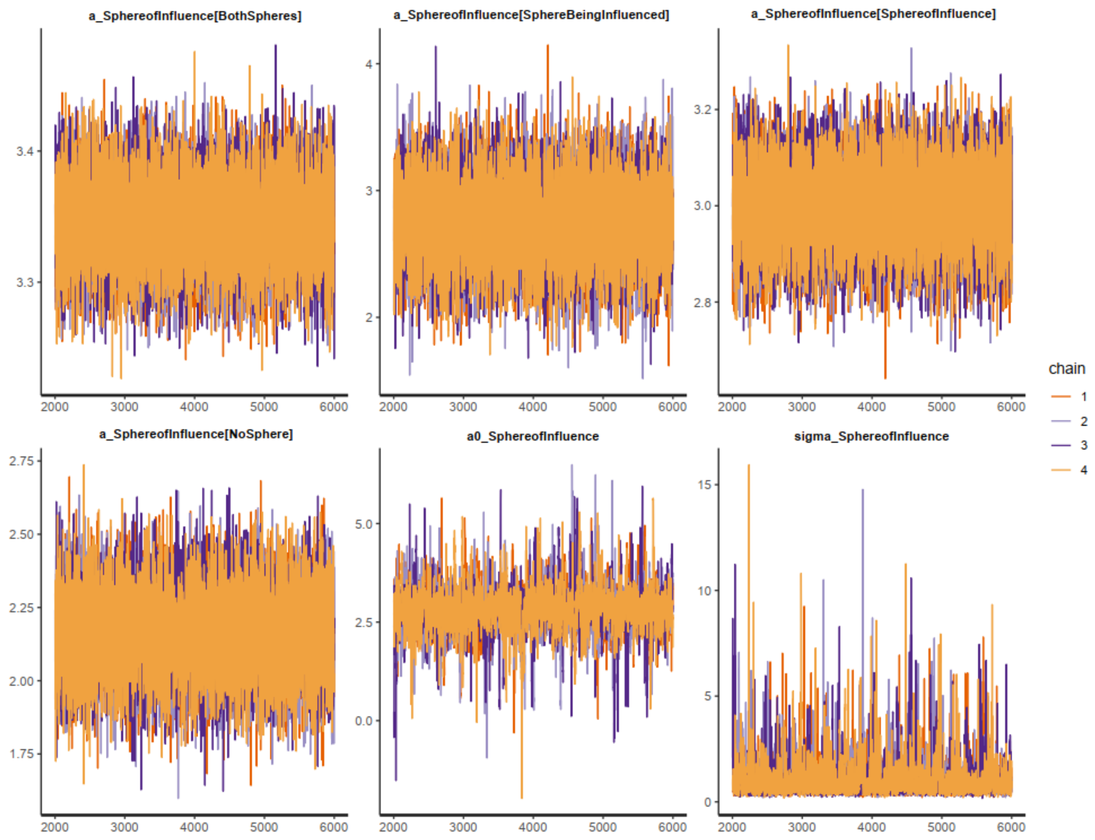 Urbansci 07 00031 g0a13 Urbansci 07 00031 g0a13