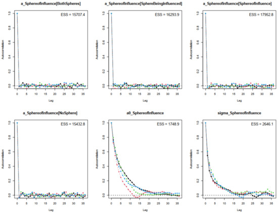 Urbansci 07 00031 g0a15