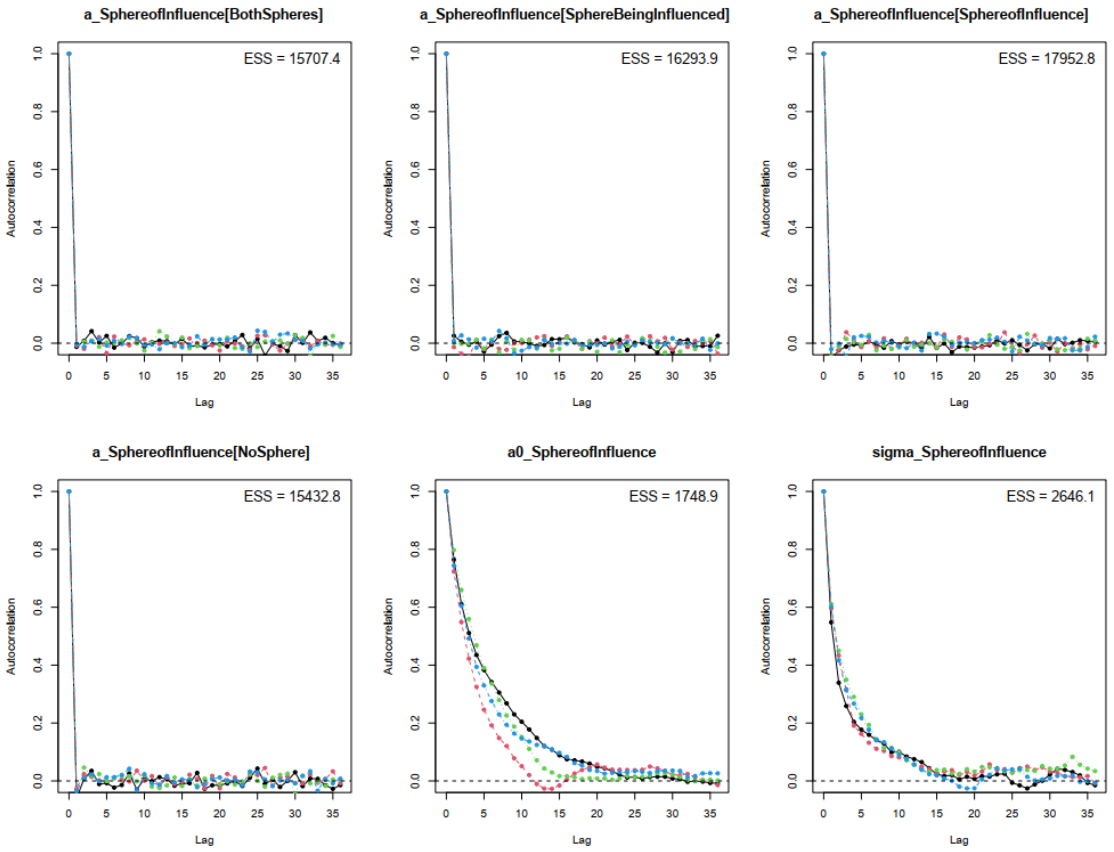 Urbansci 07 00031 g0a15 Urbansci 07 00031 g0a15