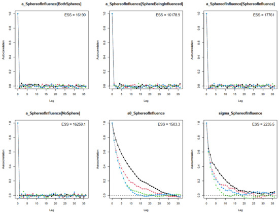 Urbansci 07 00031 g0a3
