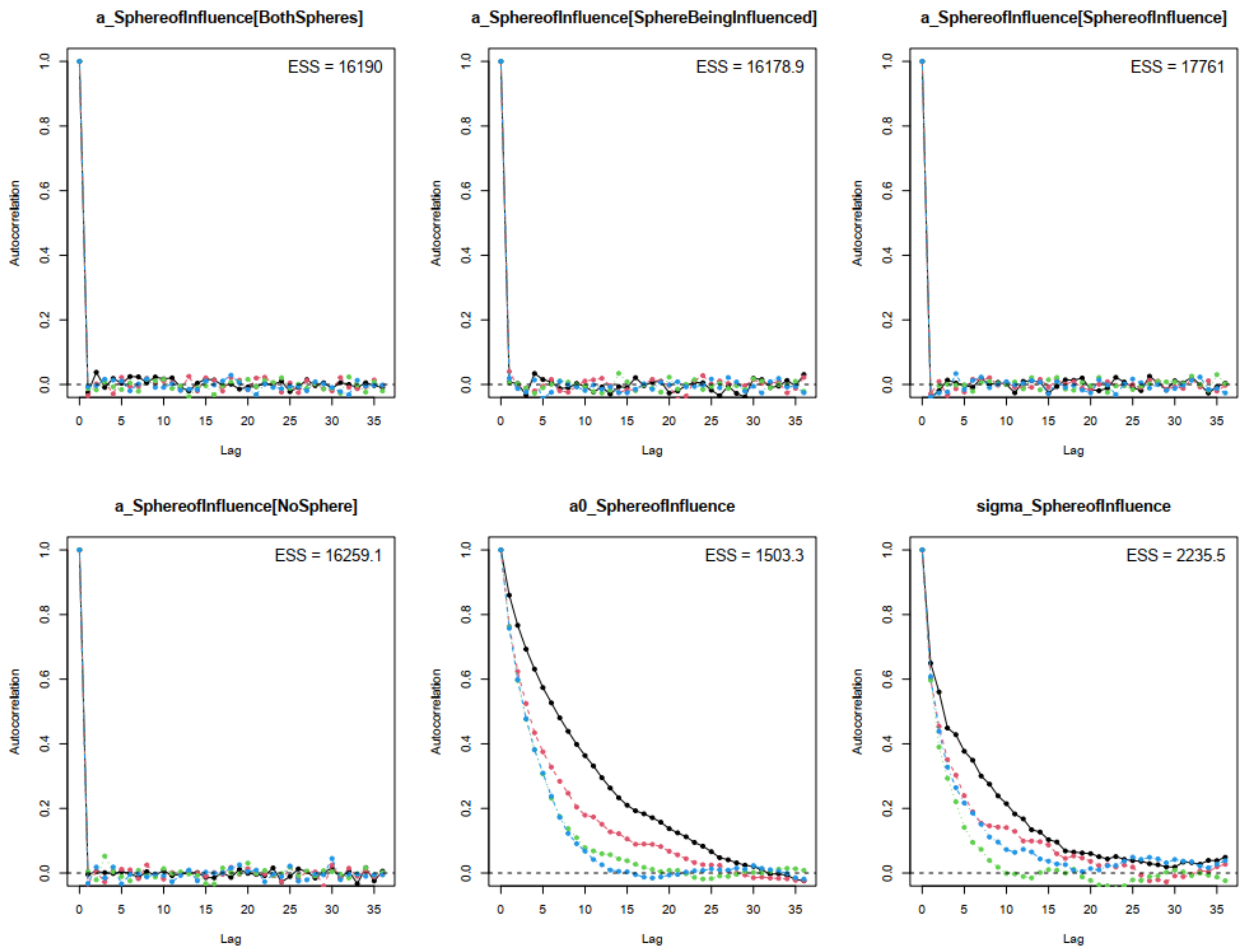 Urbansci 07 00031 g0a3 Urbansci 07 00031 g0a3