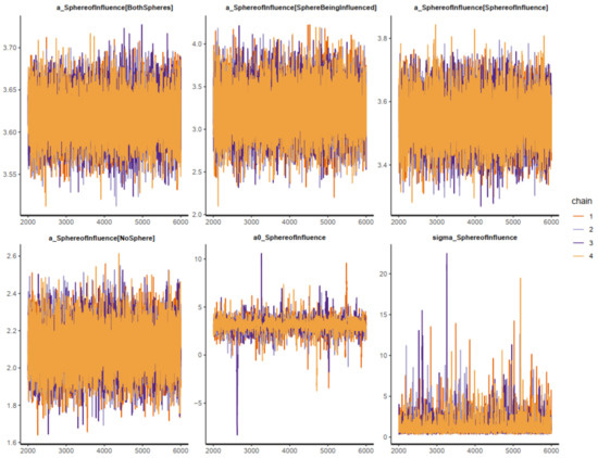 Urbansci 07 00031 g0a4