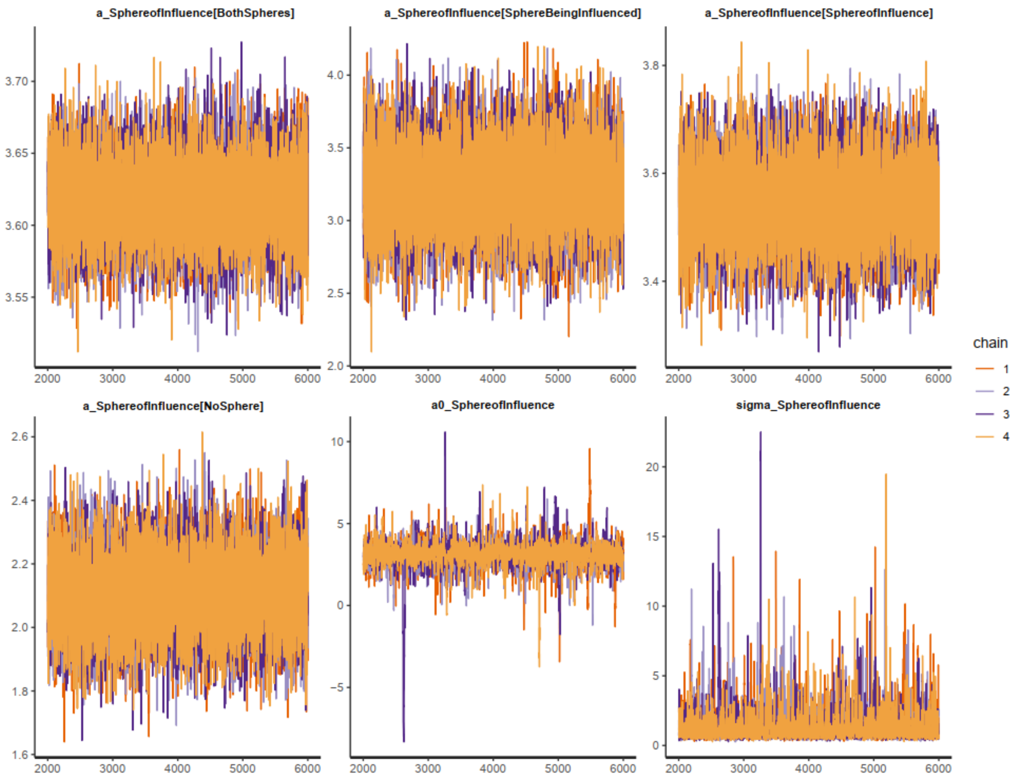 Urbansci 07 00031 g0a4 Urbansci 07 00031 g0a4