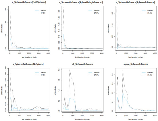 Urbansci 07 00031 g0a5
