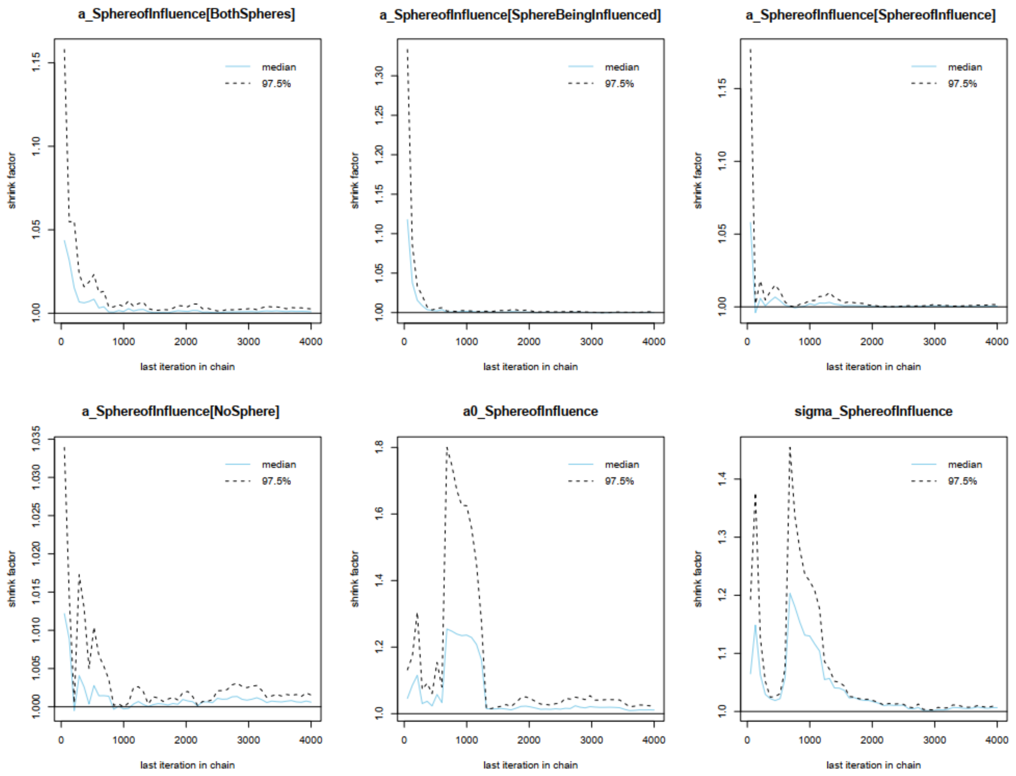 Urbansci 07 00031 g0a5 Urbansci 07 00031 g0a5