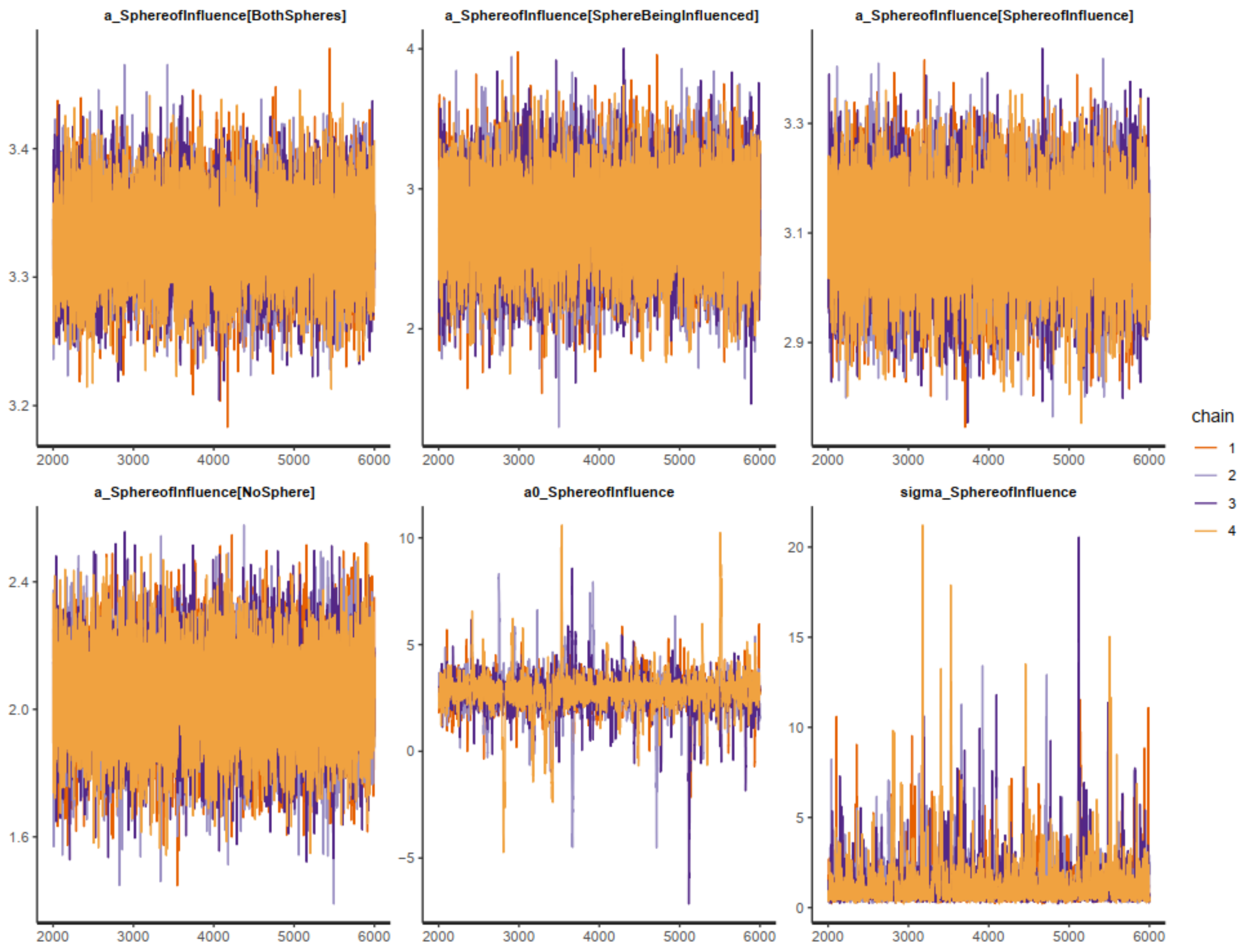 Urbansci 07 00031 g0a7 Urbansci 07 00031 g0a7