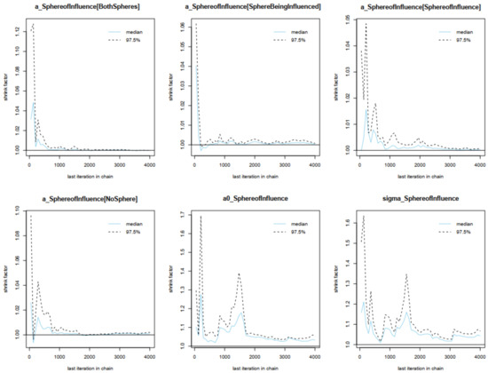 Urbansci 07 00031 g0a8