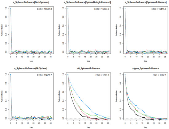 Urbansci 07 00031 g0a9