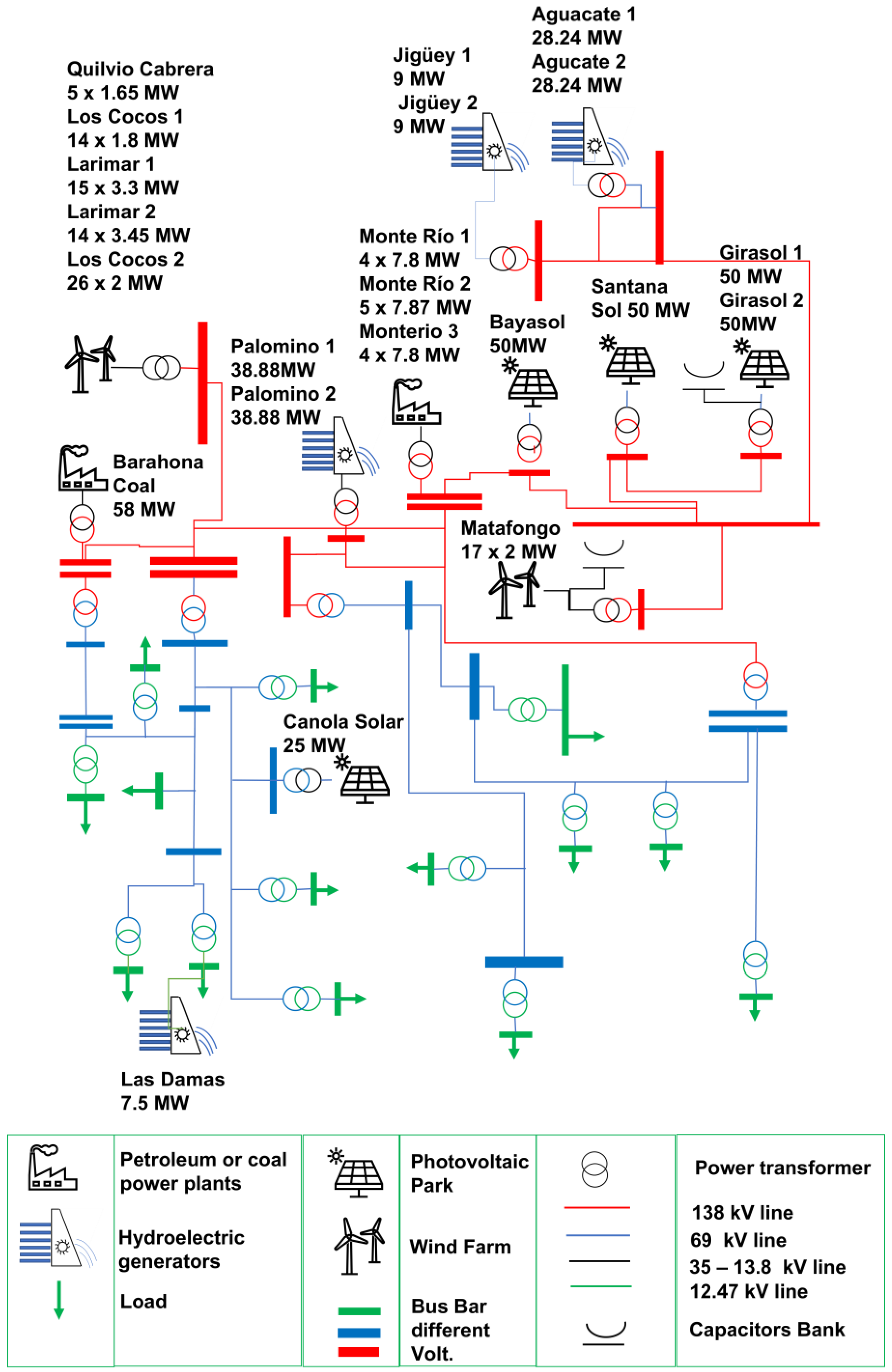 Urbansci 07 00032 g004 Urbansci 07 00032 g004