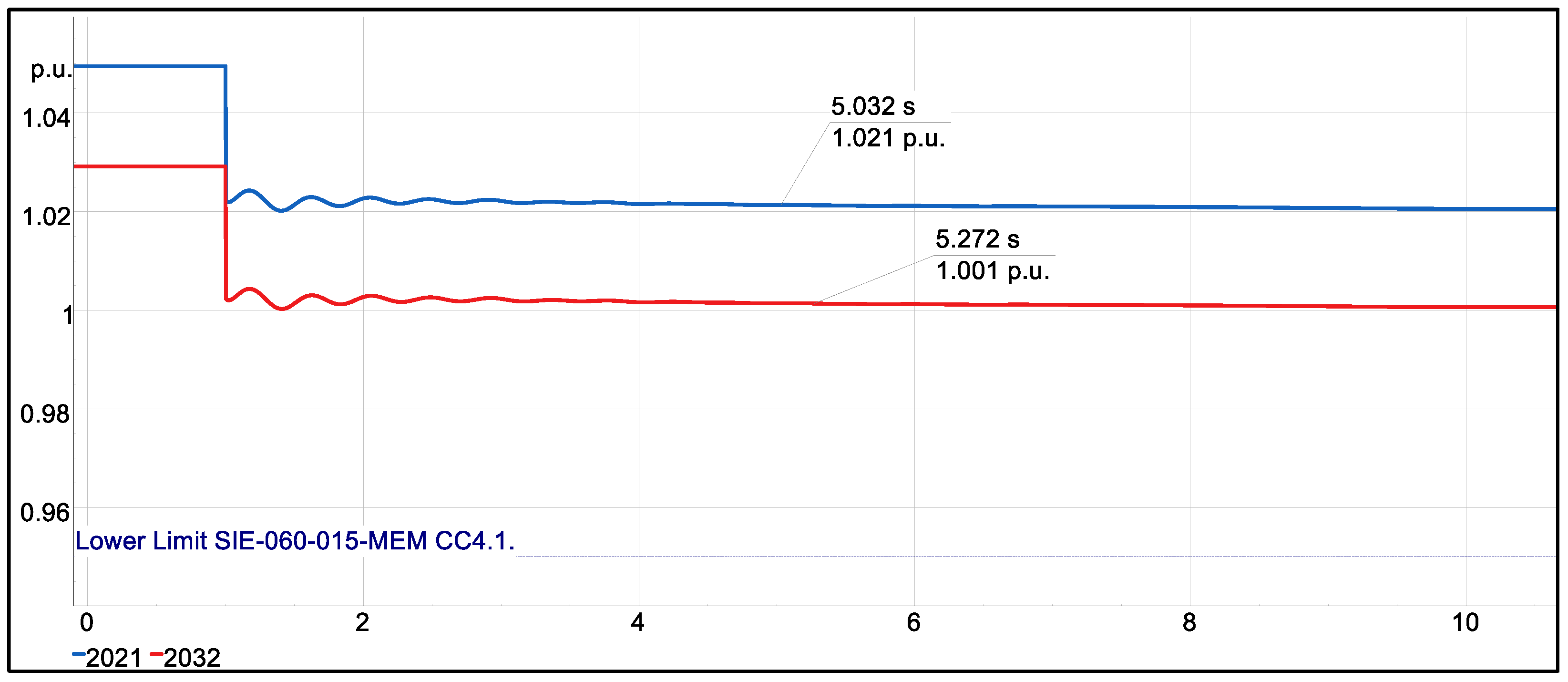 Urbansci 07 00032 g012 Urbansci 07 00032 g012