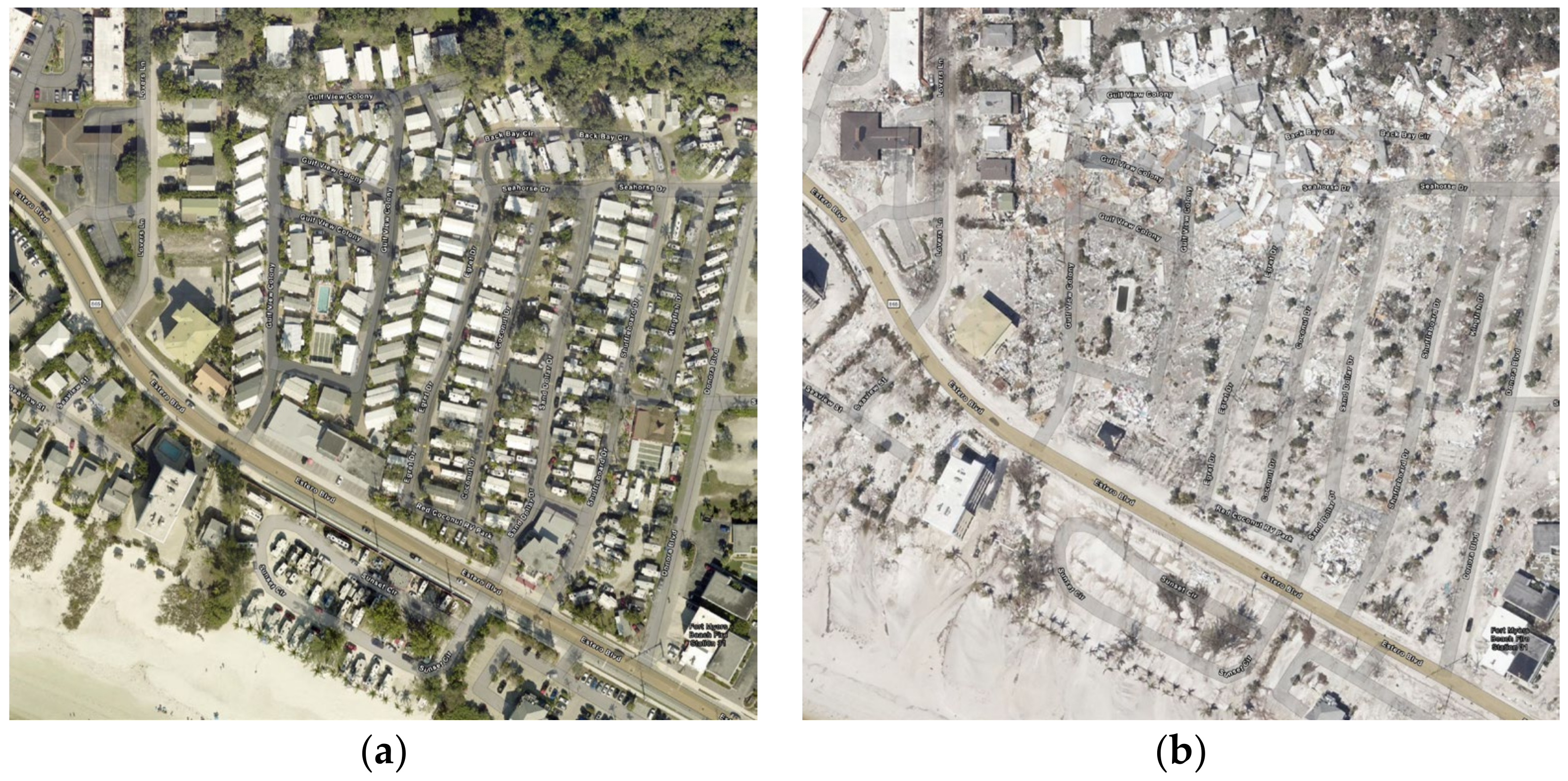 Urbansci 07 00040 g004