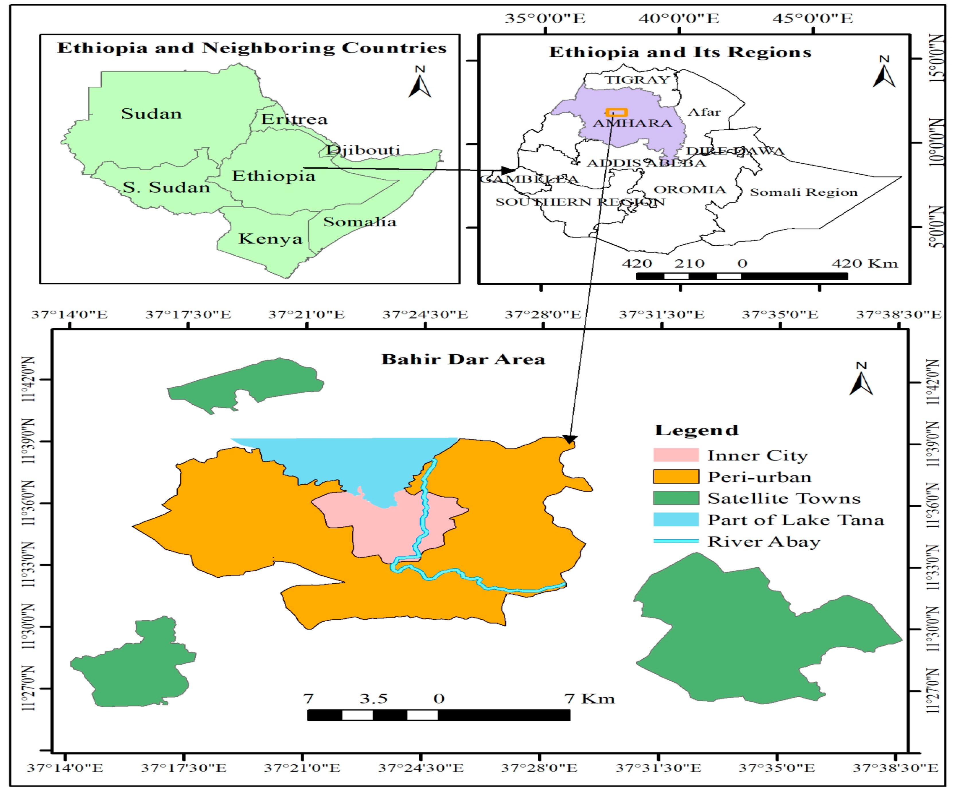 Urbansci 07 00041 g001