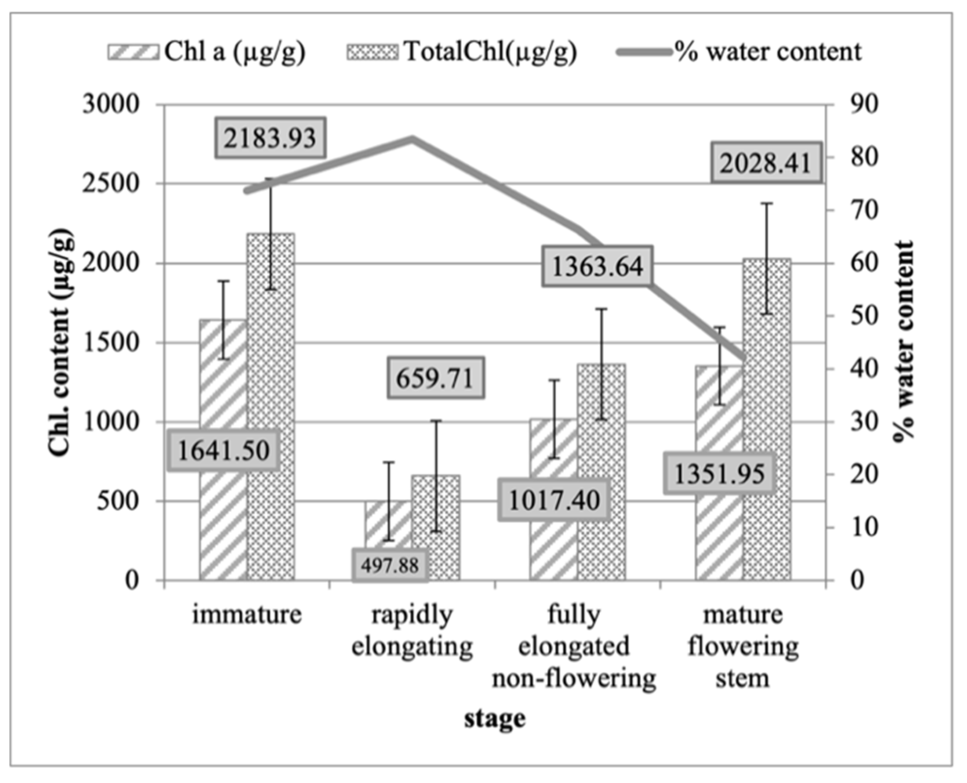 Urbansci 07 00053 g001