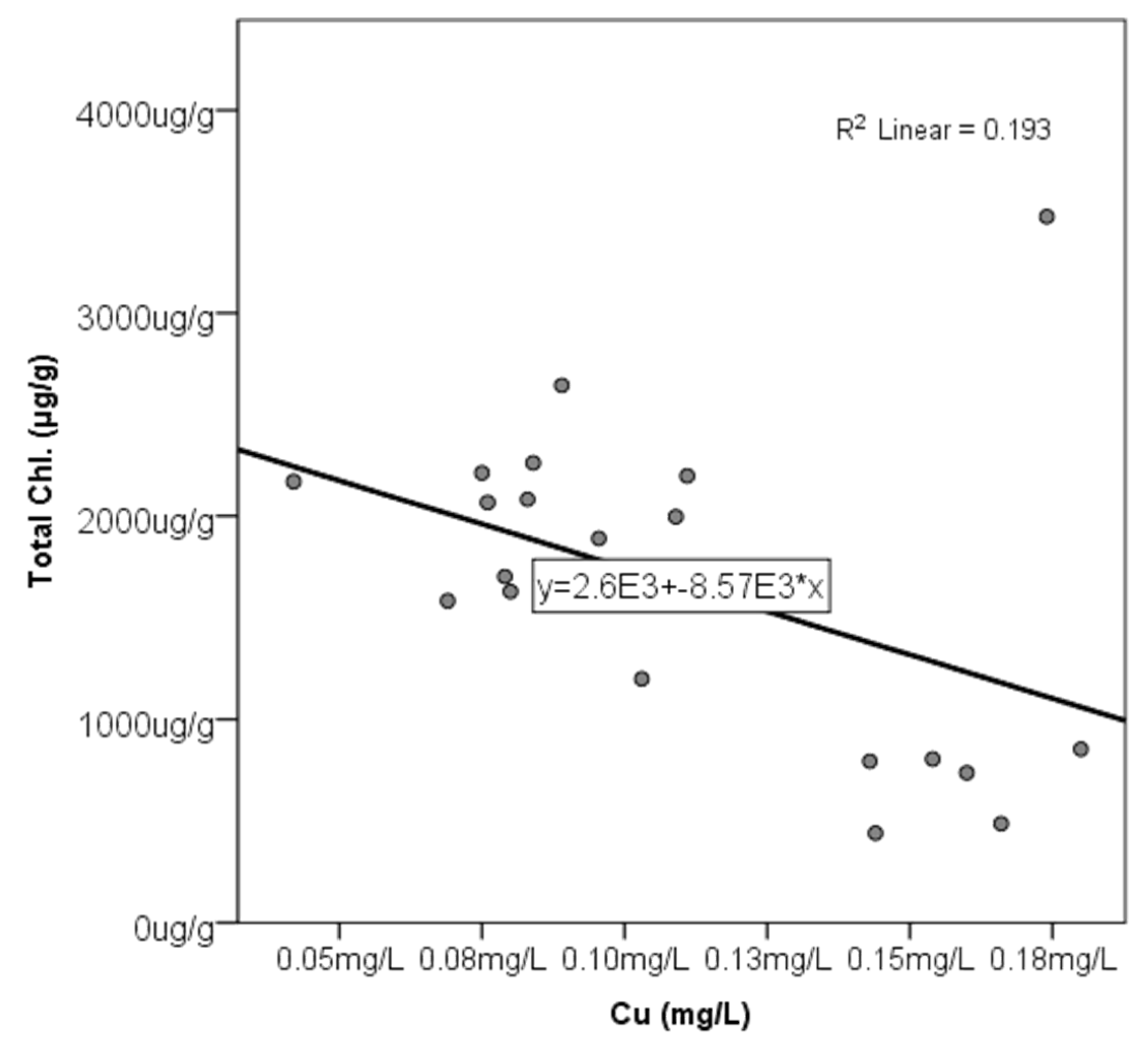 Urbansci 07 00053 g0a2