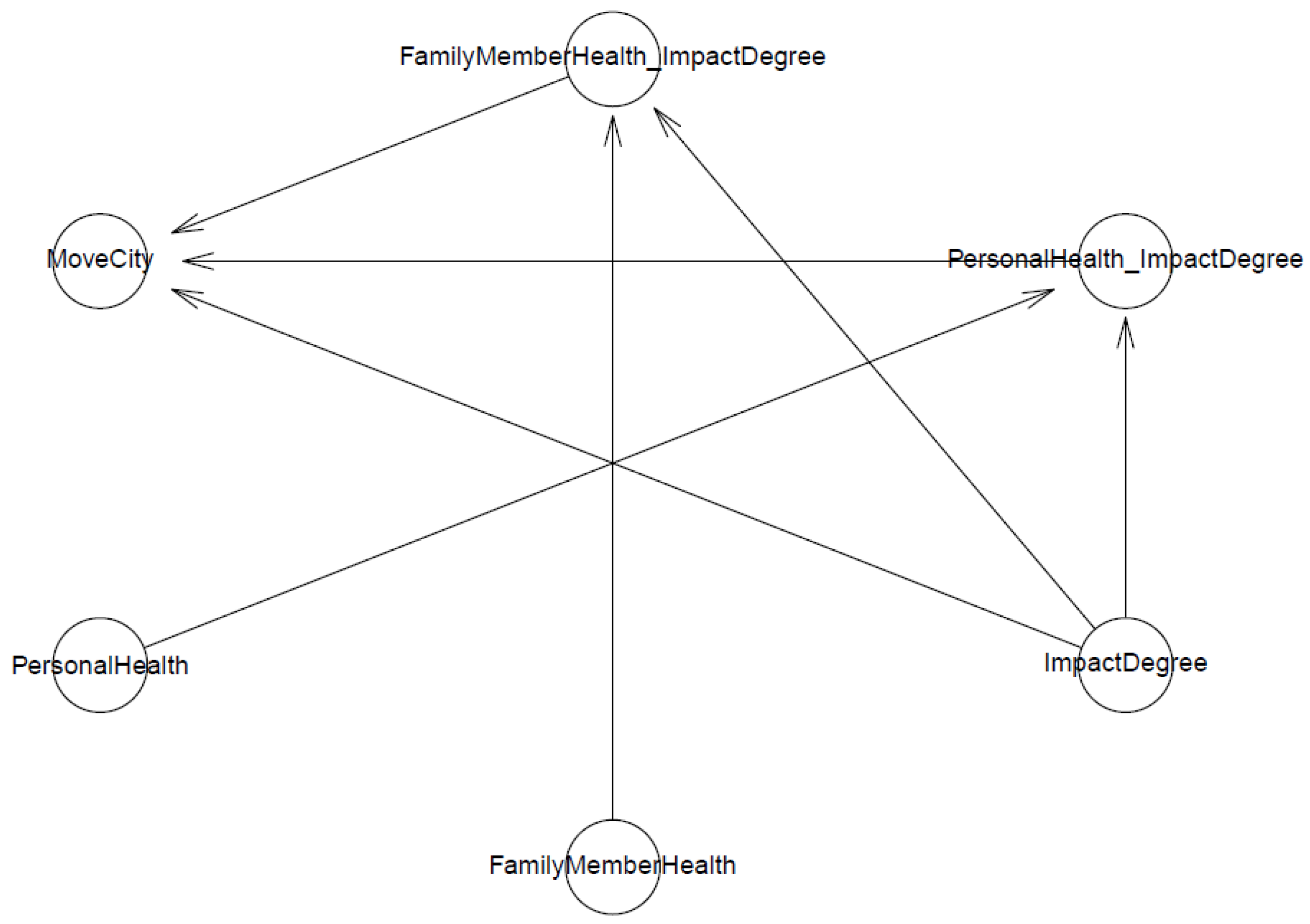 Urbansci 07 00059 g001 Urbansci 07 00059 g001