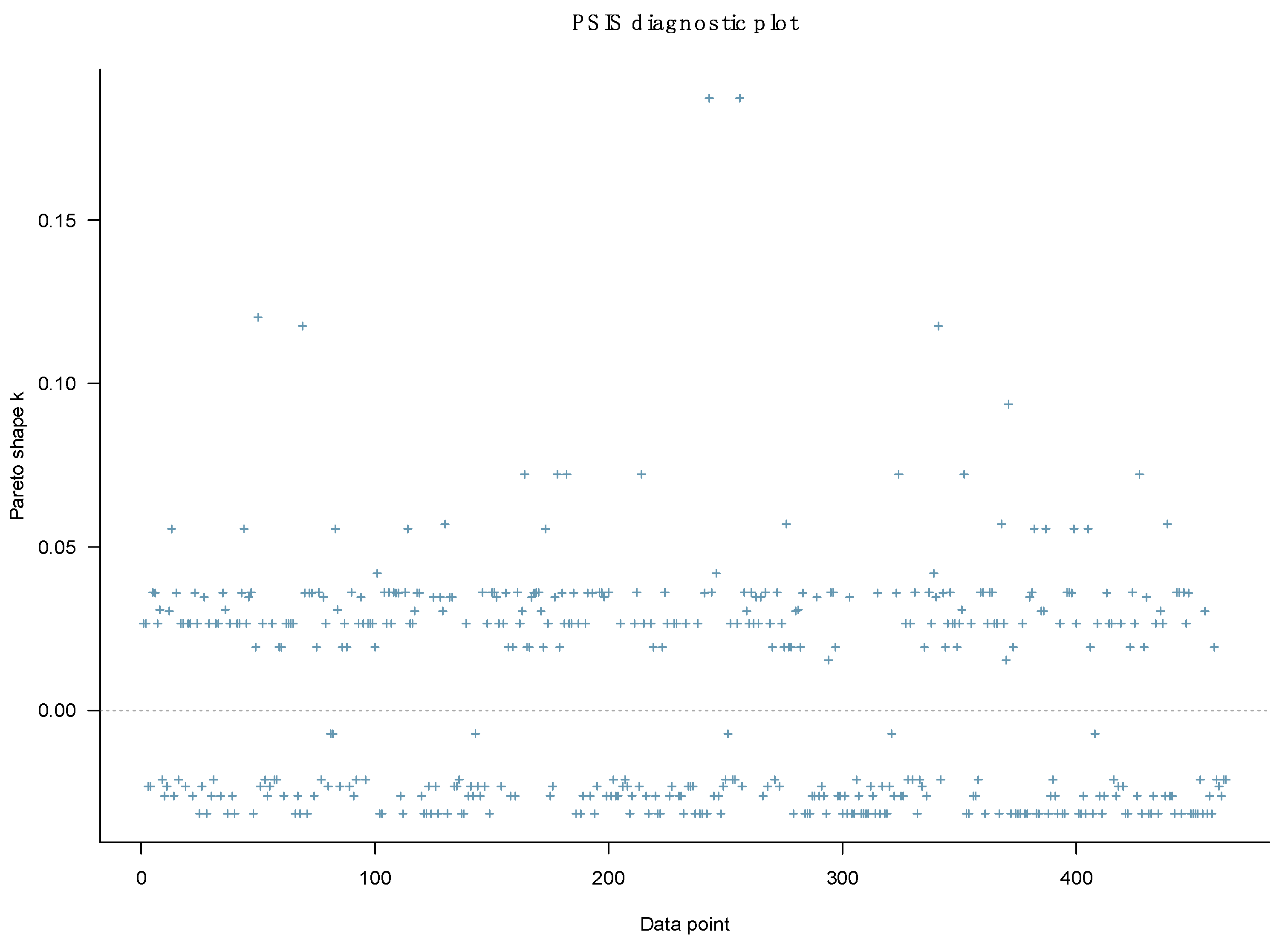 Urbansci 07 00059 g002 Urbansci 07 00059 g002